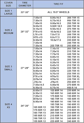 Miniatura 4 de Juego de 4 protectores solares impermeables para caravana, caravana, caravana, remolque, camión, se adapta a neumáticos de 27 a 29 pulgadas de