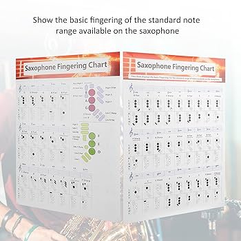 奏ページ Amazon.com: Saxophone Fingering Chart, Yctze Basics for