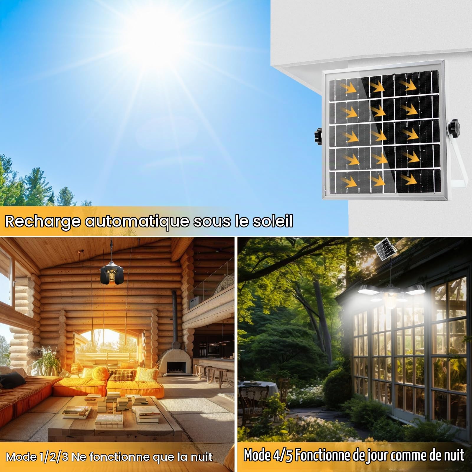Lampe Solaire Extérieur Intérieur, Lampe Suspendue Solaire avec Detecteur de Mouvement, Ip65 Suspension Solaire avec Télécommande, 4400mah Batterie avec Câble 5m, pour Jardin Terrasse Balcon