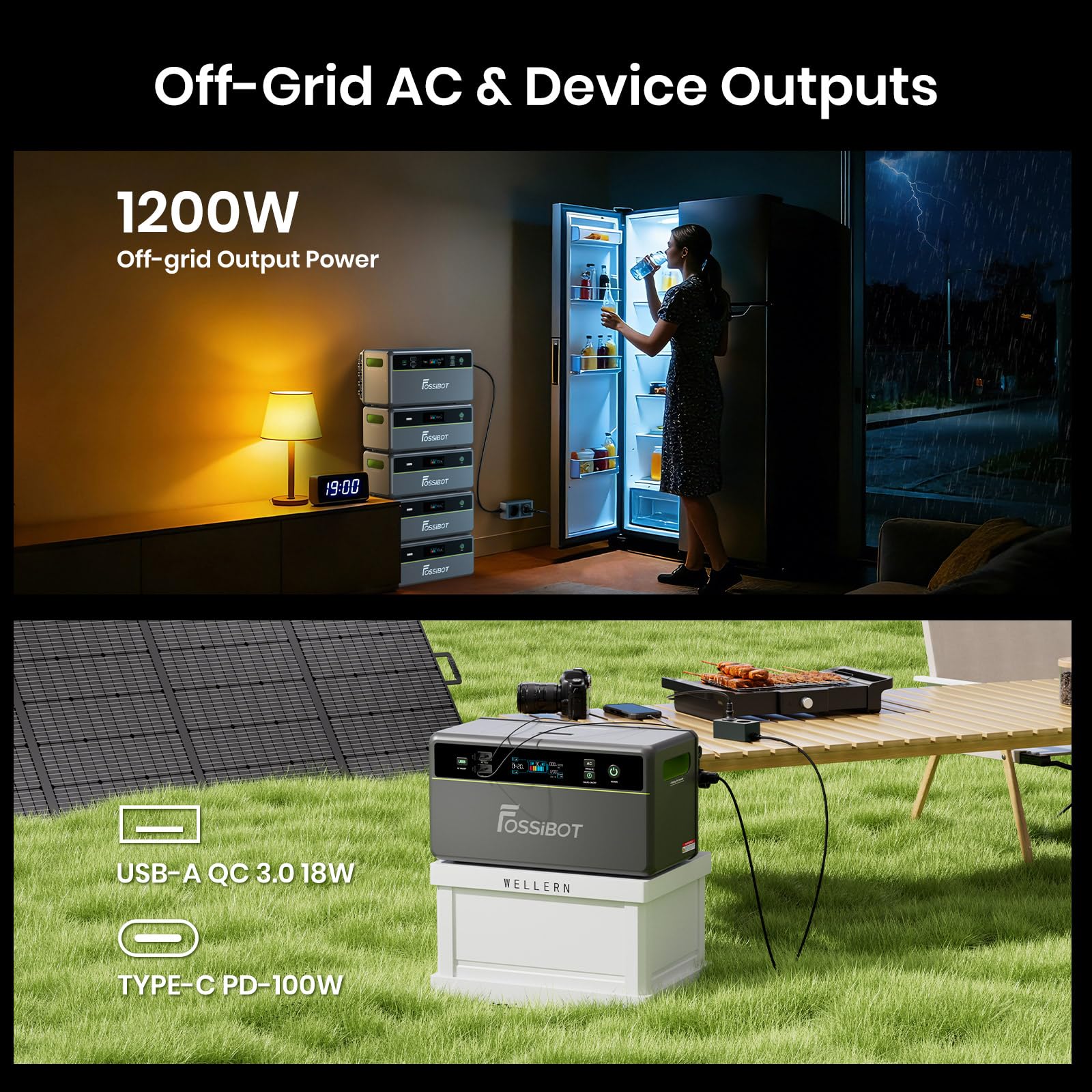 FOSSiBOT FBP1200 Centrale elettrica portatile da balcone con accumulo, Batteria LFP 1,98kWh, Espandibile fino a 39,16kWh, Microinverter All-in-One, 6500 Cicli di Carica Power station, Plug & Play