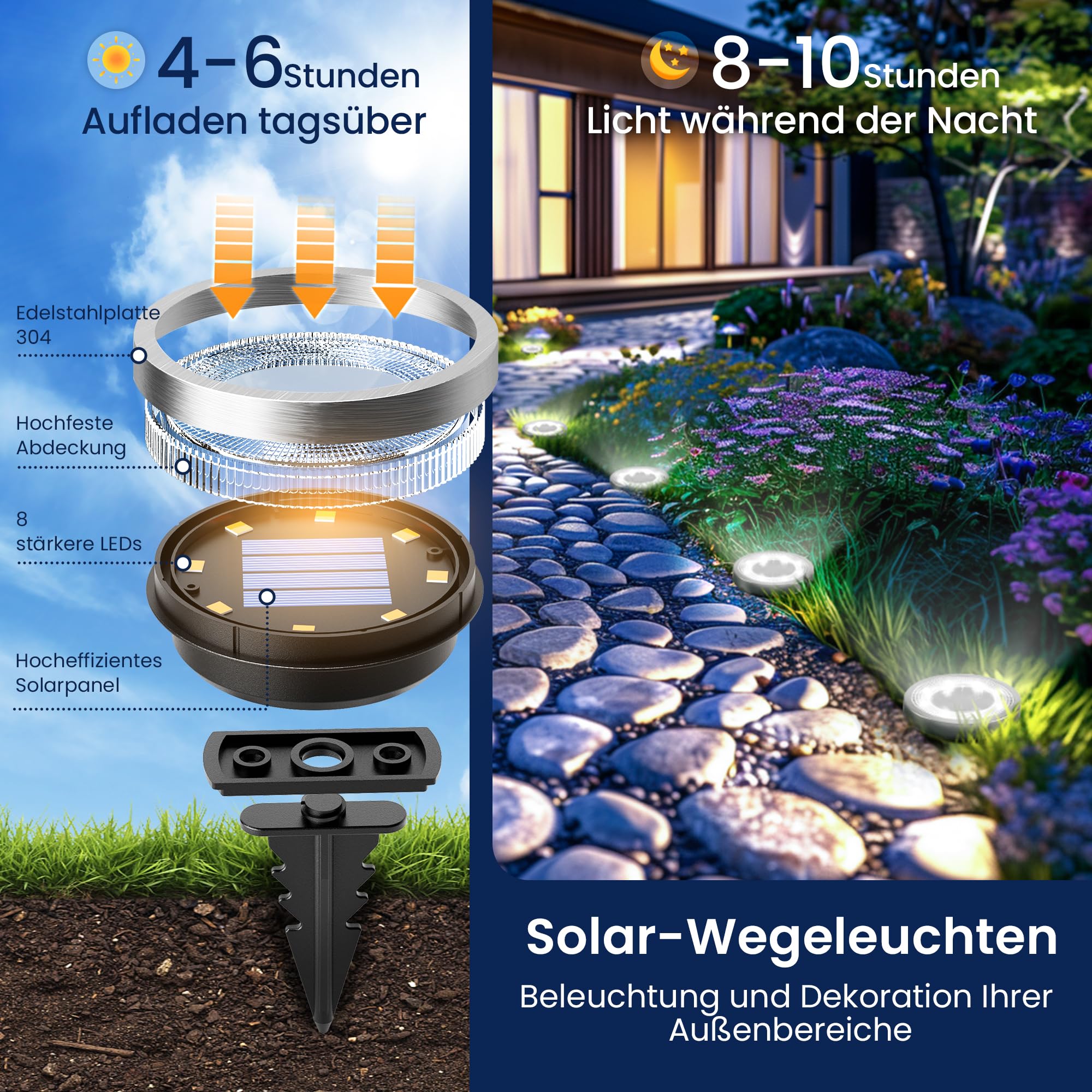 Solpex 10 Stück Solar Bodenleuchten Aussen, 8 LEDS Solarlampen für Außen Garten, Wasserdichte Solarleuchten Garten, LED Solar Solarleuchten für Aussen, Hof, Terrasse und Wege(Kaltweiß)