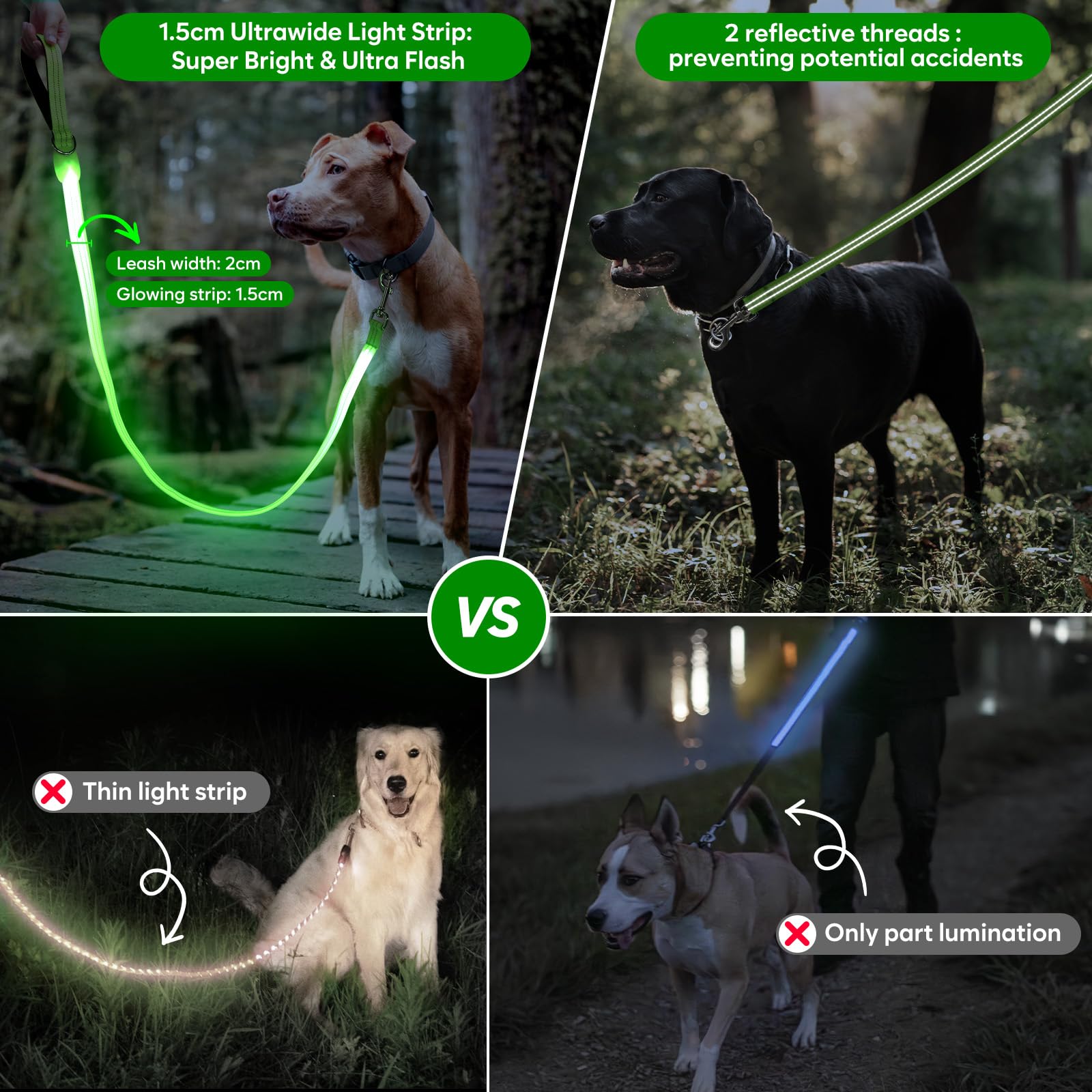 Guinzaglio per cani a LED, illuminato, 1,2 m, completamente illuminato, ricaricabile tramite USB, impermeabile, in nylon, riflettente, con manico imbottito, per cani che camminano notturnamente, si