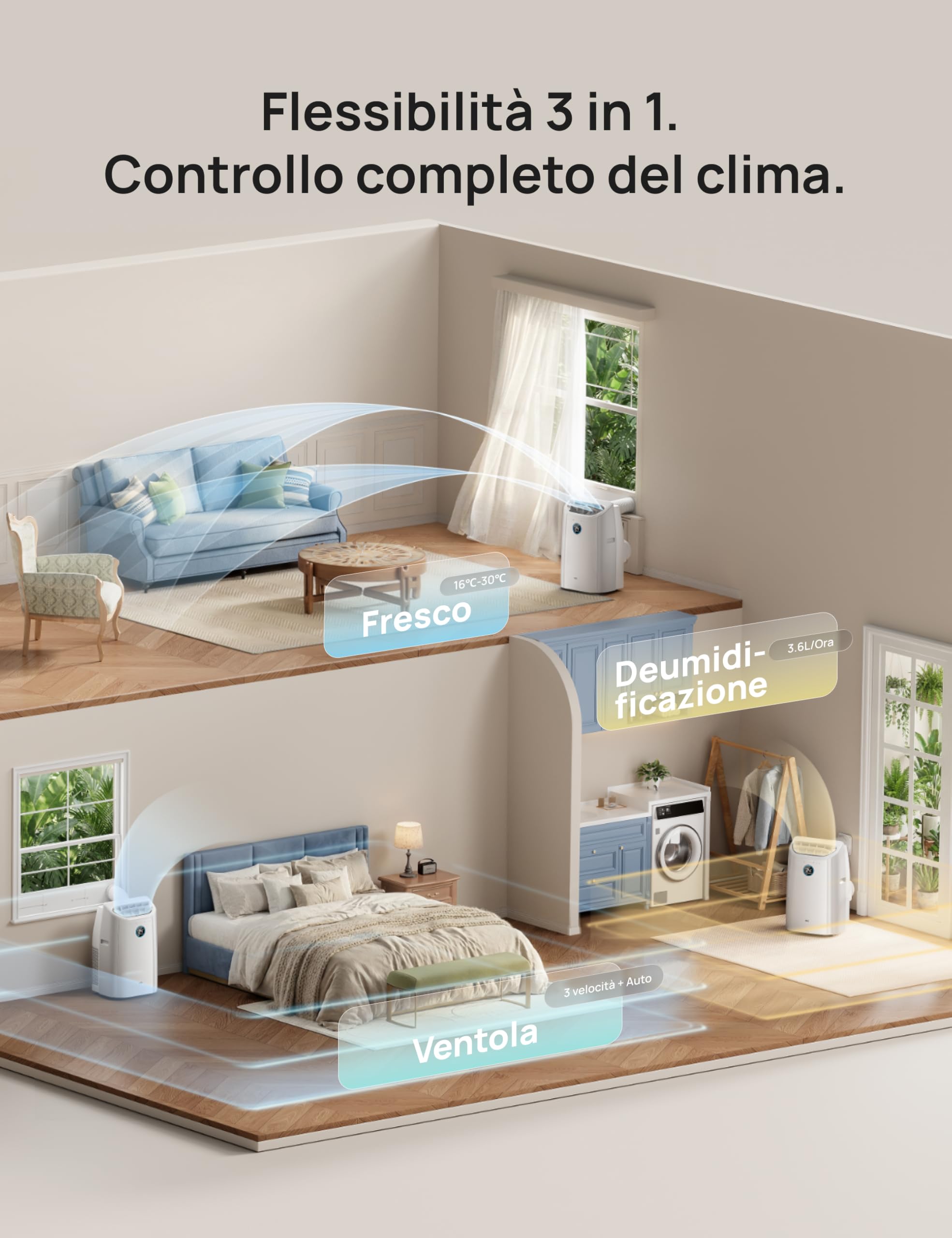 DREO climatizzatore portatile 12000 BTU 3-in-1 raffreddamento/ventilazione/deumidificazione, silenzioso per camera e ufficio, controllo app e vocale, senza drenaggio, kit finestra, 3,2 L/h, AC516S