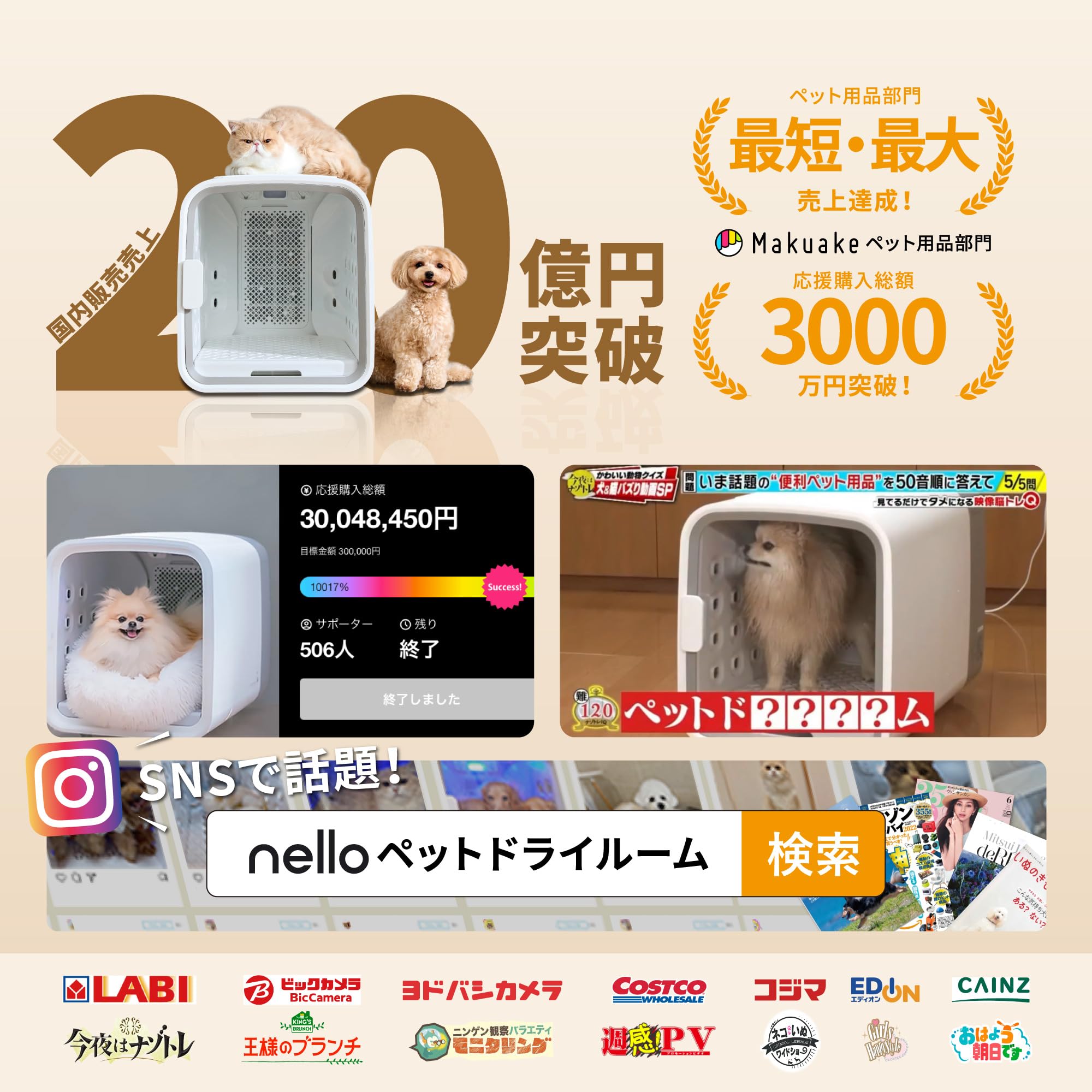 Amazon | nello ペットドライルーム＋Deo 日本製モーター2基搭載 獣