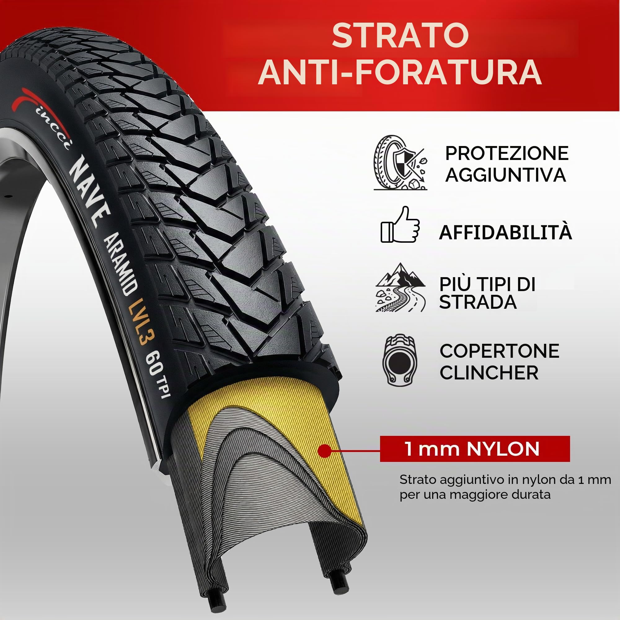 Fincci Copertoni 700x45 47-622 Pieghevole 60TPI con Protezione Antipuntura | Copertoni 47-622 con Carcassa 60TPI e Protezione in Aramide da 1 mm per Copertoni Bici 28 - Set da 2