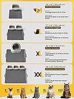 Vista 3 de Tapete para atrapar arena de gatos, extra grande, diseño de panal de abeja con doble capa, material a prueba de orina y agua, control de dispersión