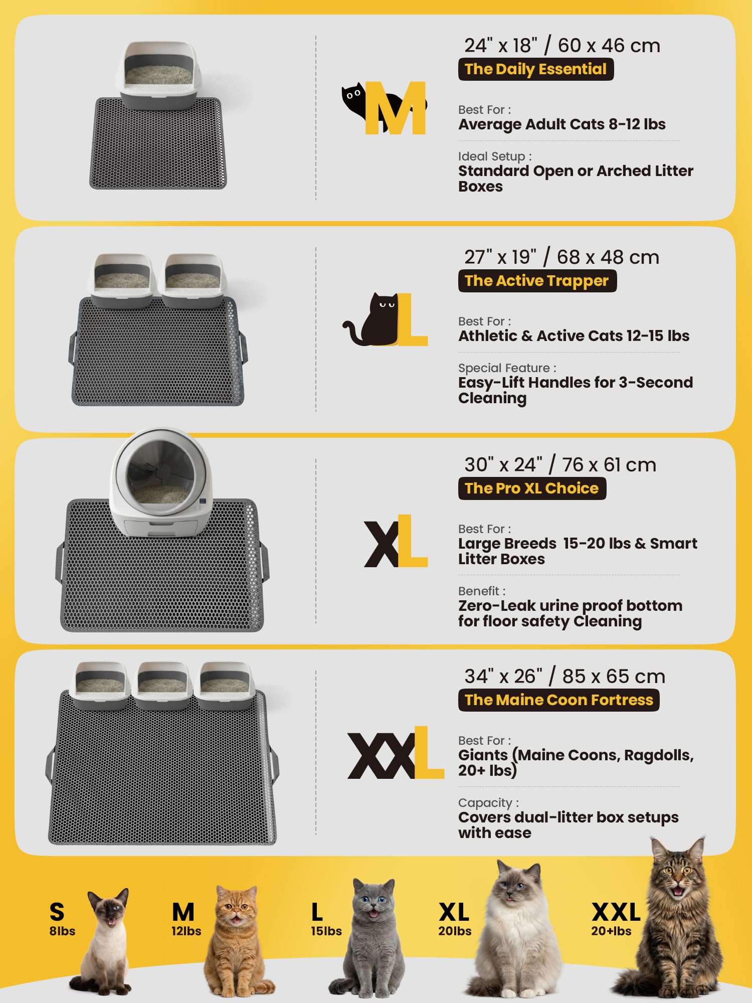 Cat Litter Mat, Upgrade Super Waterproof Back Layer Litter Box Mat, Non Slip, Durable, Soft on Paws Kitty Trapping Matt (24"x18", Gray) - image 2
