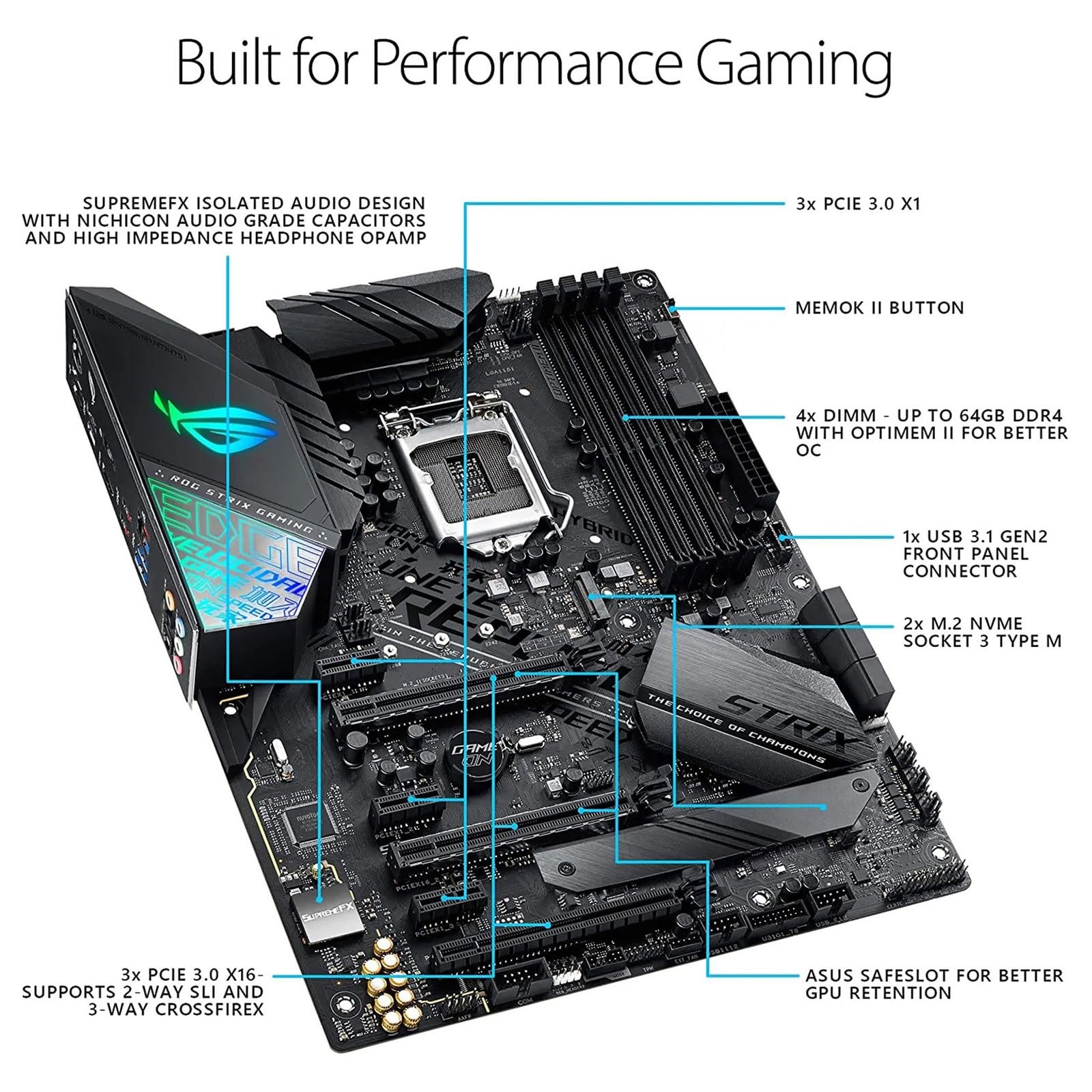 Computer Motherboards Fit for Asus ROG Strix Z390-F Gaming