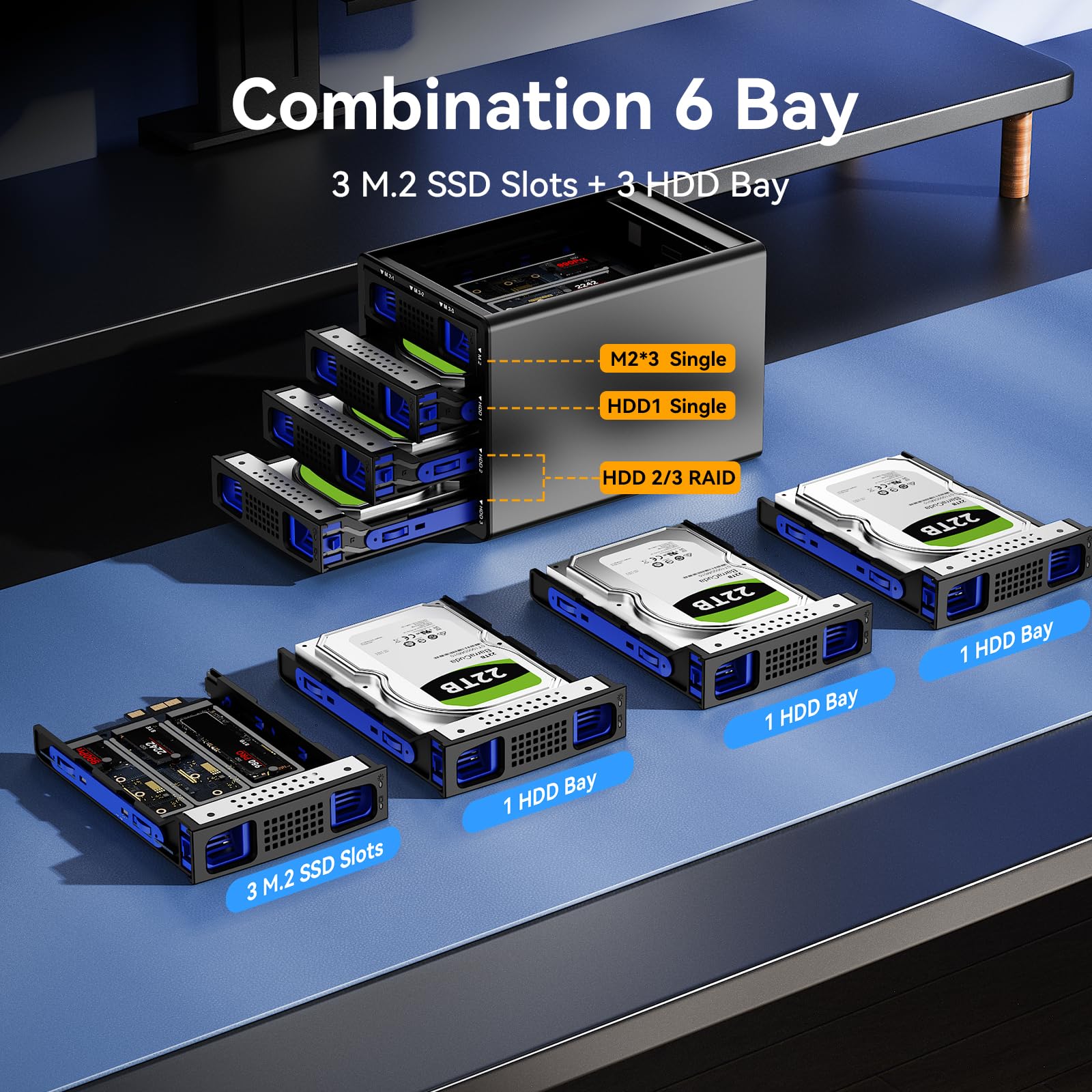 CENMATE Festplattengehäuse Hybrid 2*3.5 HDD(RAID) +1*PM+3*M.2 NVMe Gehäuse für 2.5/3.5" SATA HDD/SSD und M Key/B+M Key 2230/42/60/80/110 M.2 SSD mit USB A/C 3.2 Kabel, HDD Gehäuse 3.5 unterstützt 90TB