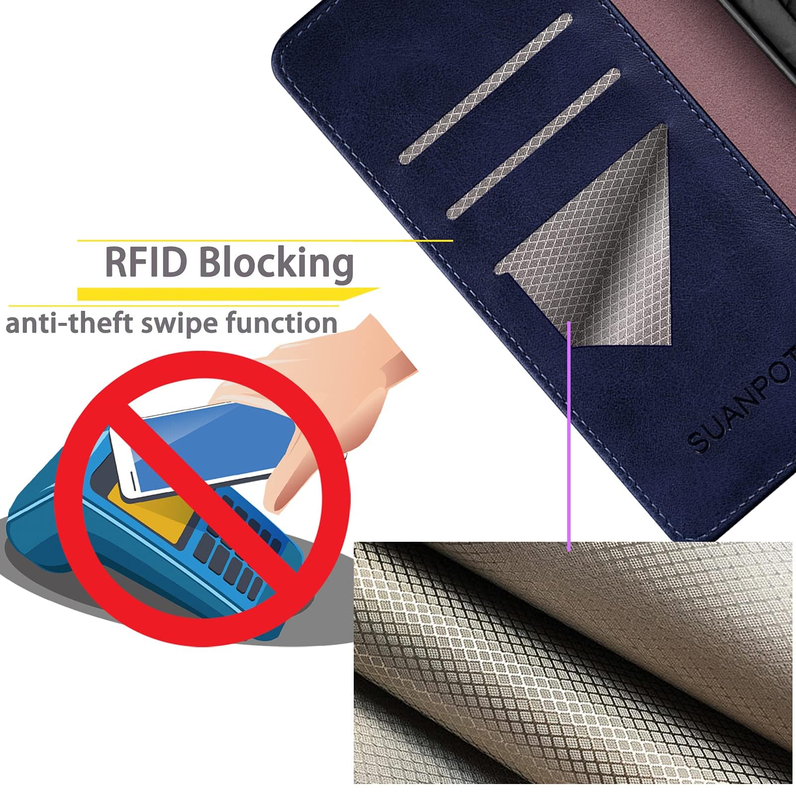 SUANPOT Funda para Samsung Galaxy S24 FE con Tapa【Bloqueo RFID】de Cuero PU Cierre Magnético，Soporte Plegable，Ranura para Tarjeta Cover Wallet Leather para Samsung S24 FE Phone Case Azul