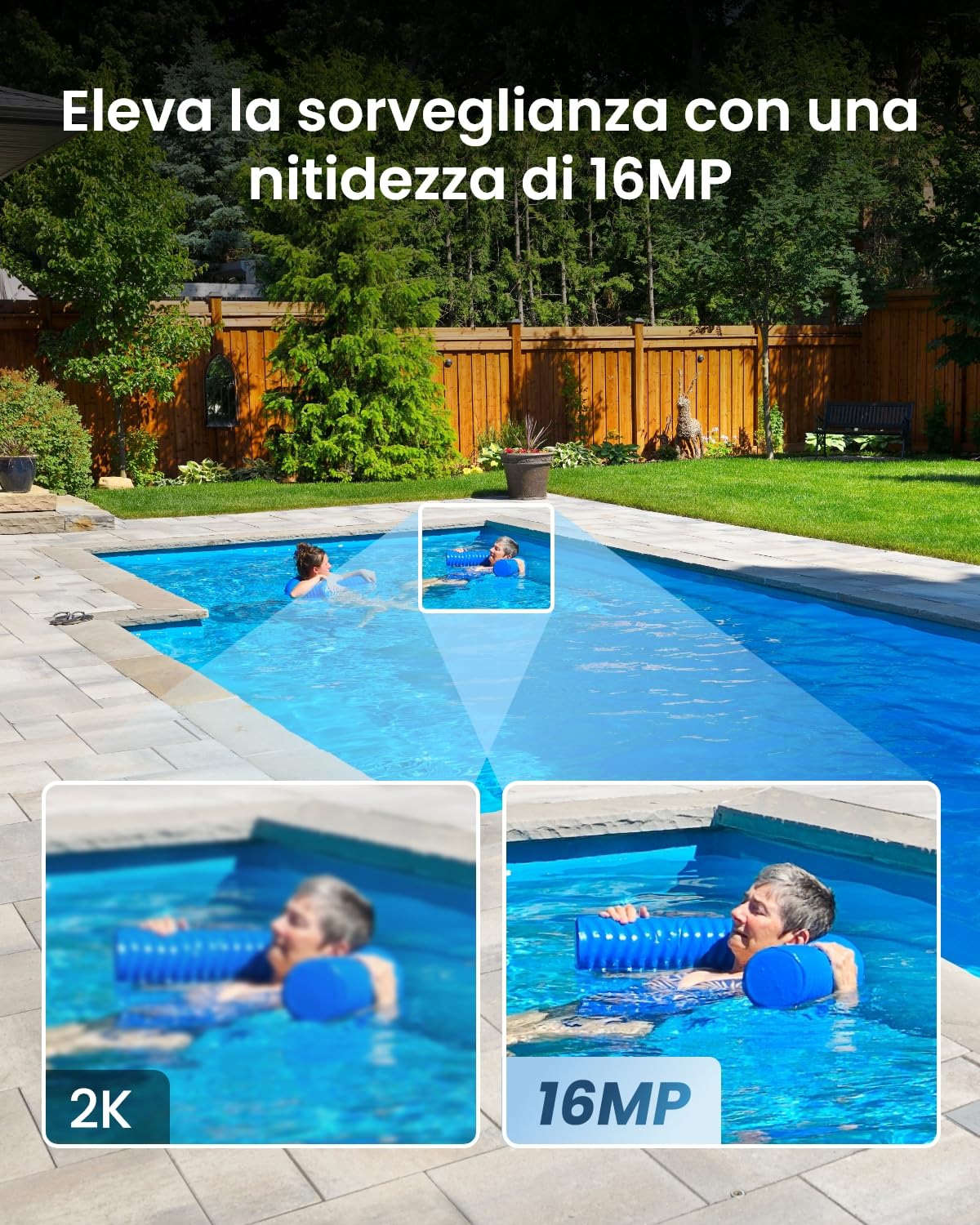 Reolink 16MP Telecamera WiFi Esterno 180°, WiFi 6 Dual-Band 2,4/5GHz, Rilevamento Persona/Veicolo/Animali/Movimento, Visione Notturna con Faretti, Registrazione 24/7, Archiviazione Locale, Duo 3 WiFi