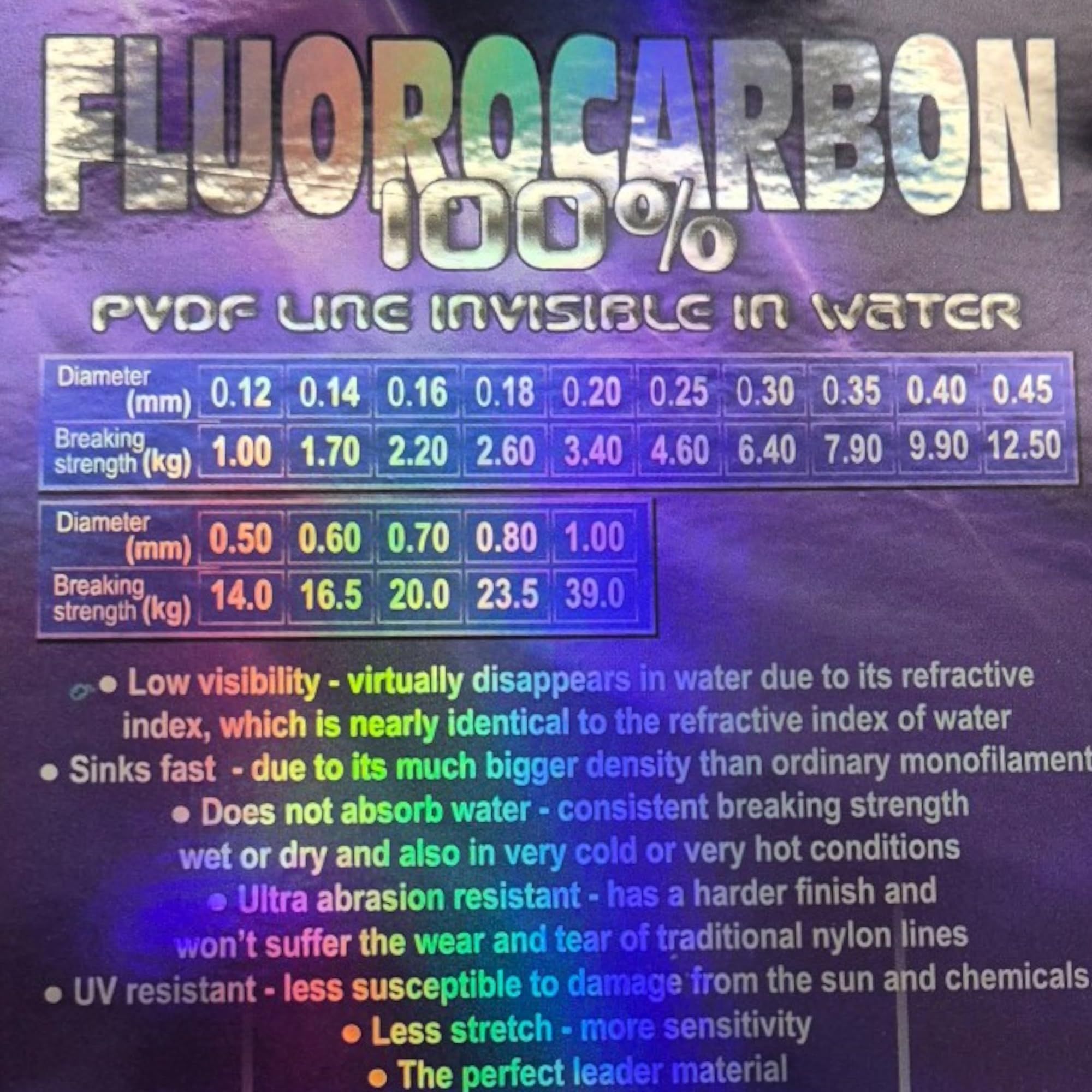 Fluorokarbonowa żyłka wędkarska o średnicy 100 m, 0,20 mm, test 3,4 kg, przezroczysta żyłka przyponowa do szczupaków, sandaczy, okonia, pstrągów, karpi, przyponów fluorokarbonowych,