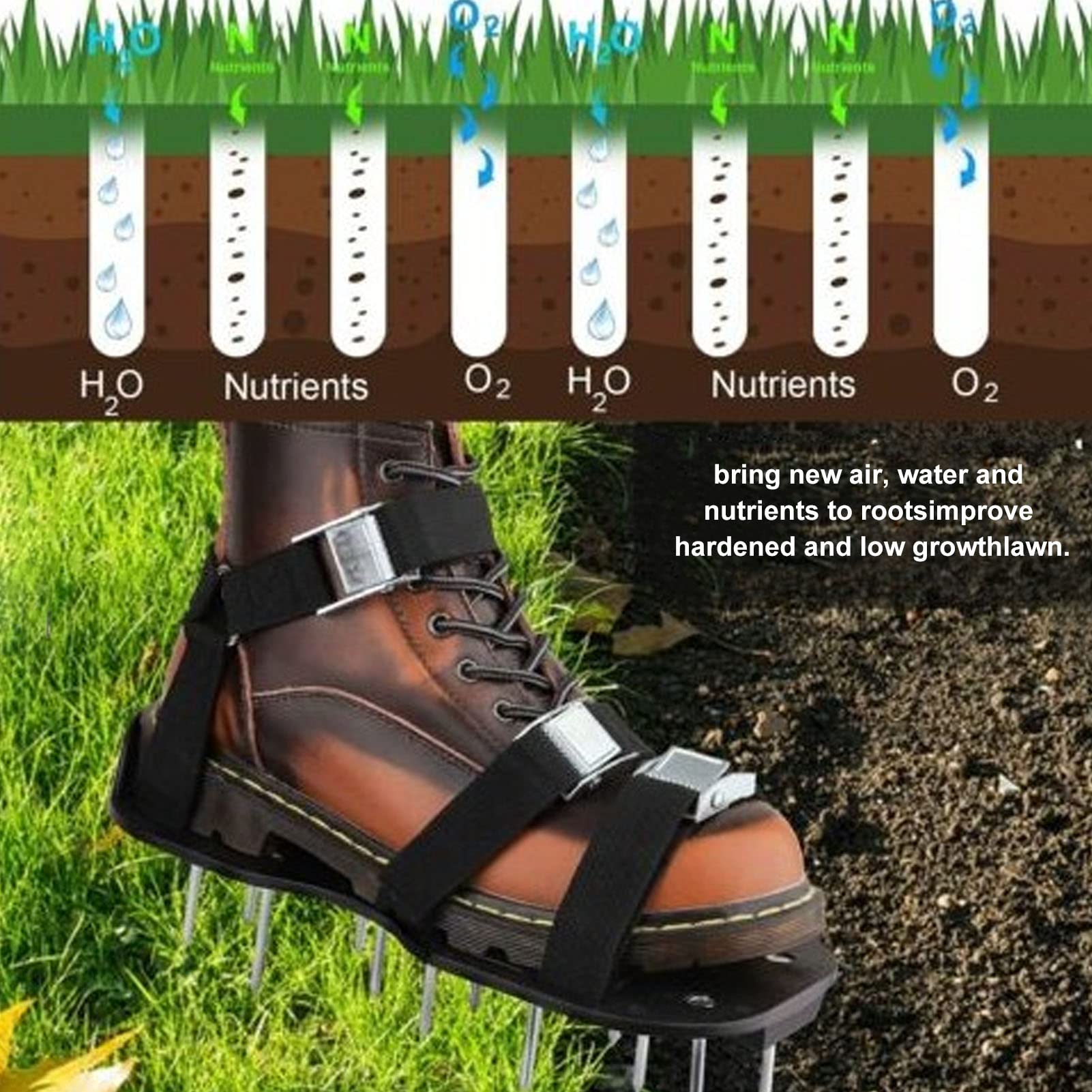 flexman Lawn Aerator Shoes, 11.6 X 5.1in Foldable Soil Aeration Scarifier Adjustable Shoulder Straps Portable Garden Spike Shoes for Yard Patio Lawn Garden