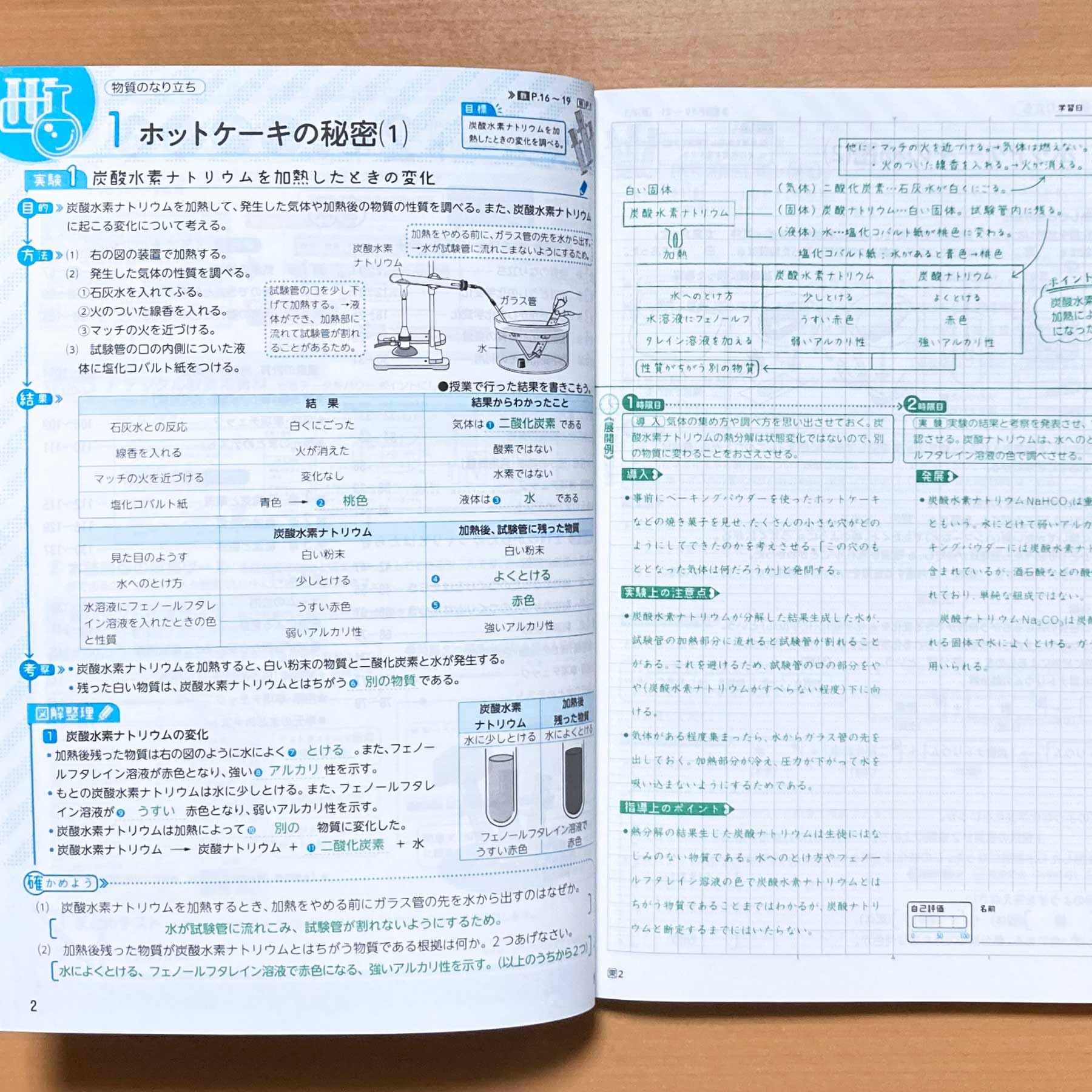 Amazon.co.jp: 2025年度版「理科 探究ノート 2年 東京書籍版【教師用