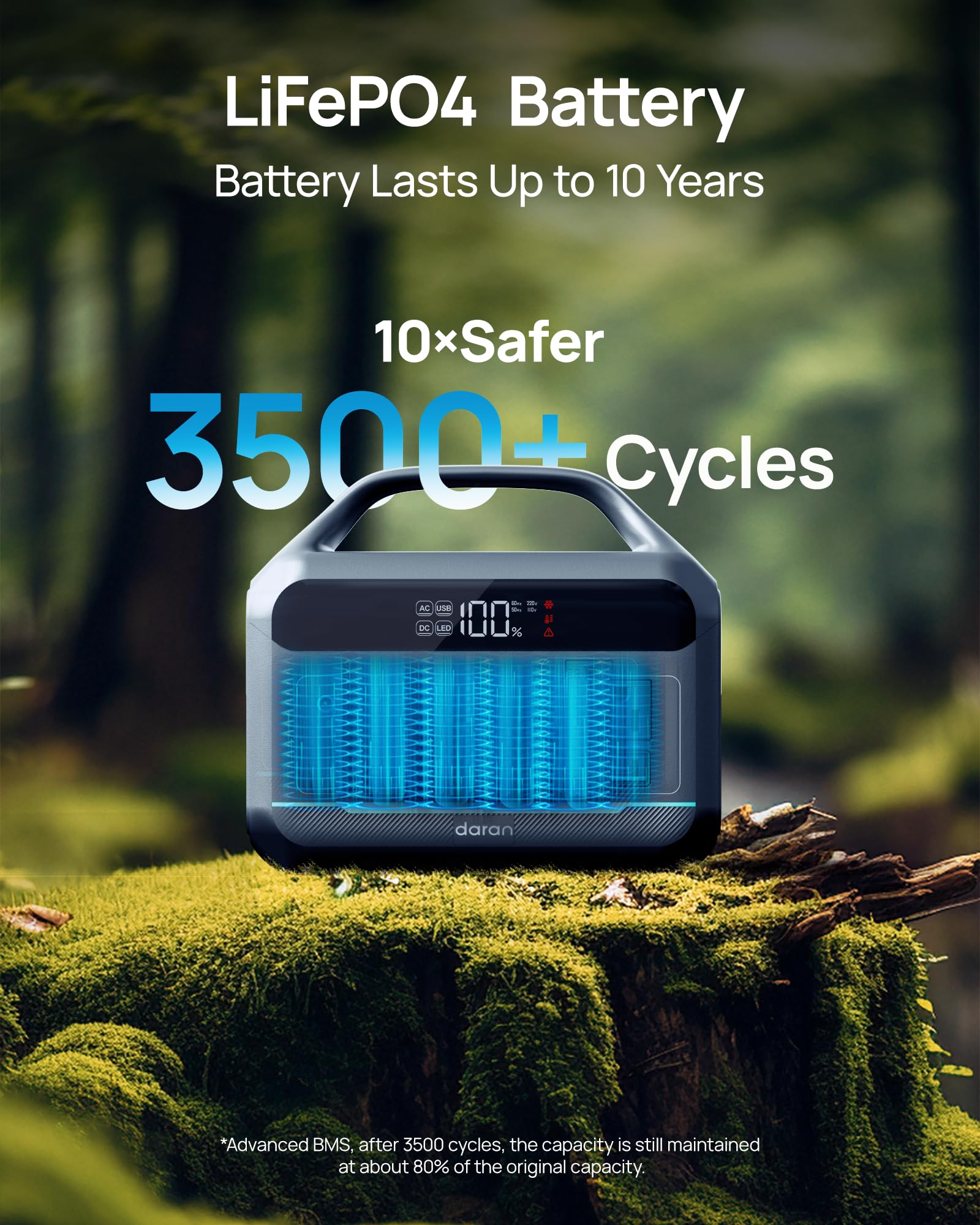 DARAN Station d'alimentation portable 600 W (surtension de 1200 W) – Générateur solaire 288 Wh (90 000 mAh) Batterie LiFePO4 avec prises AC DC, station de charge portable de 3,8 kg pour camping