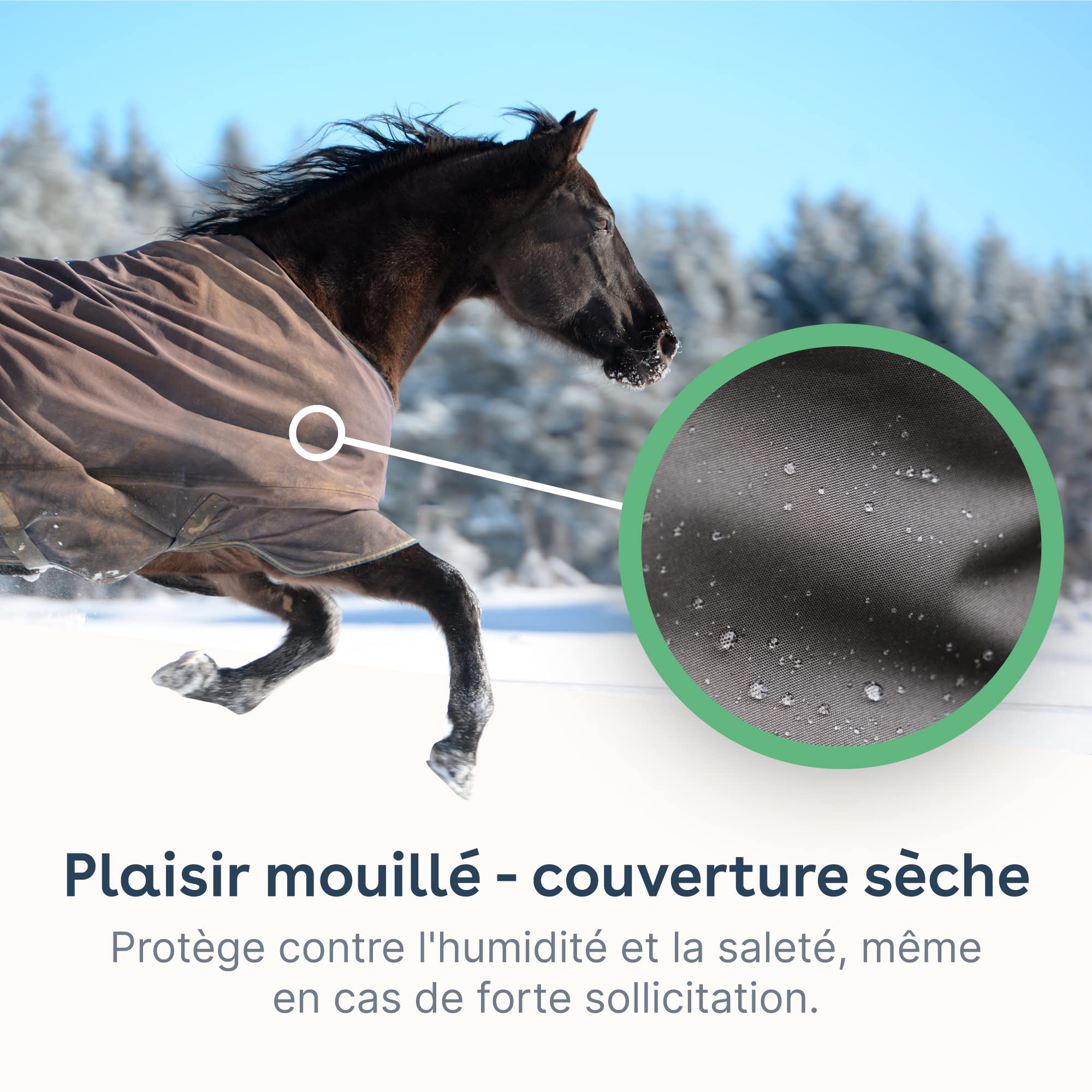 Couverture pour chevaux Wash-In Einwash - Imperméabilisant - Respire et protège contre l'humidité et la saleté