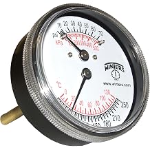 Winters Instruments PFP Series Premium Stainless Steel 304 Single Scale Liquid Filled Pressure Gauge, 0-600 psi, 4" Dial Display,1% Accuracy, 1/2" NPT Bottom Mount
