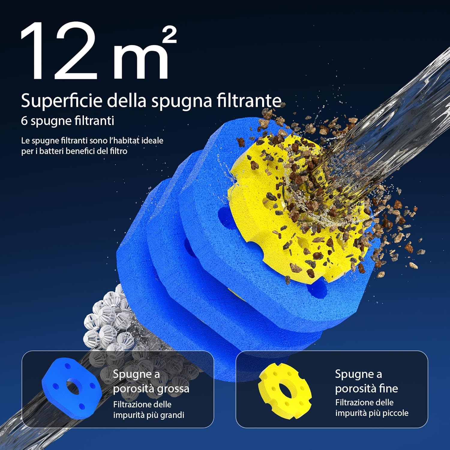 Aquariumline CPF-250 Filtro Pressurizzato per Laghetti con Lampada UV-C – Sistema di Filtrazione Esterna per Acqua Cristallina, Ideale per Laghetti da Giardino e Carpe Koi