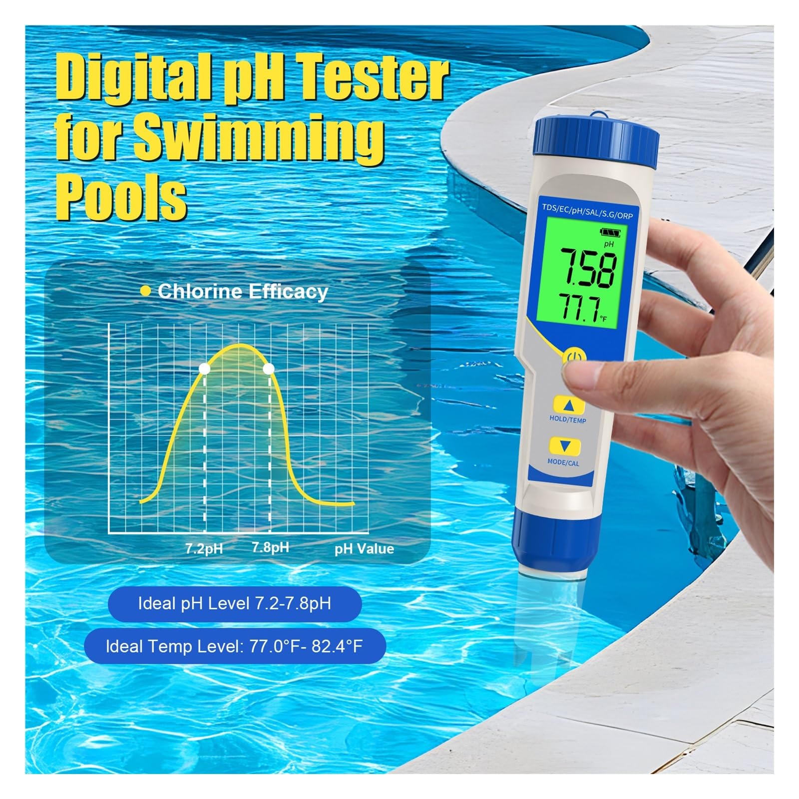 Testeur de qualité de l'eau Testeur de pH 7 en 1, résolution 0,01, Haute précision, TDS, EC, ORP, ppm, salinomètre for Piscine