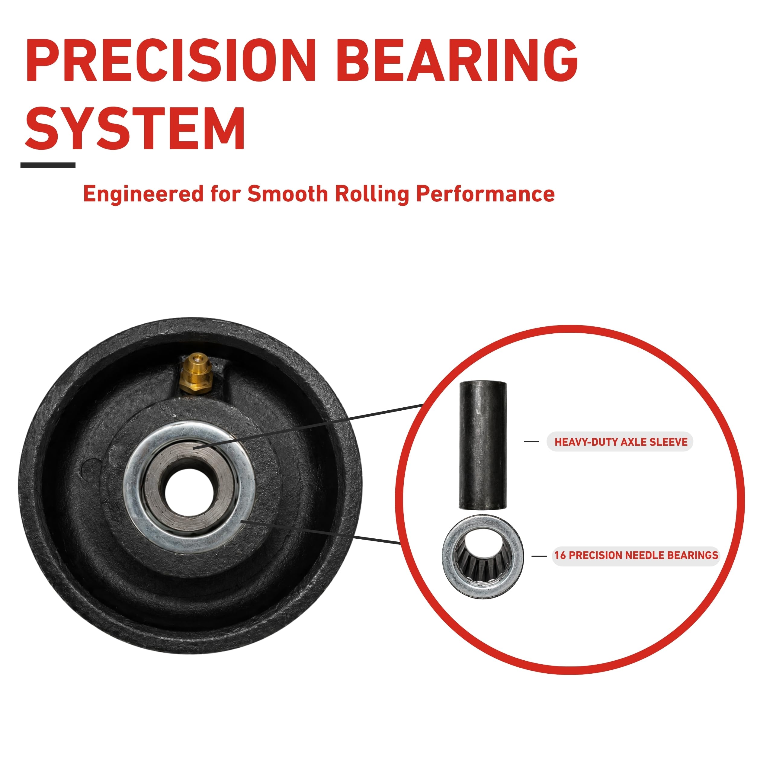 3” Inch V-Groove Gate Wheels Cast Iron Steel Sliding Gate Rollers Metal Gate Wheel Inverted V Shape for Slide Gates with Detachable Bolt V Groove Caster Wheel for Gate (3" Wheel) — Amazon image 5