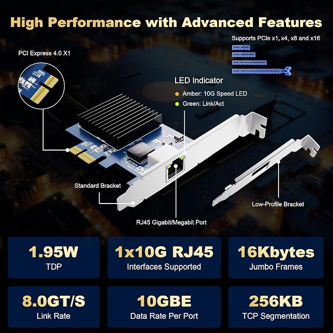 Tarjeta de Red PCIe 10G Realtek RTL8127 10 Gigabit Ethernet miniatura 2