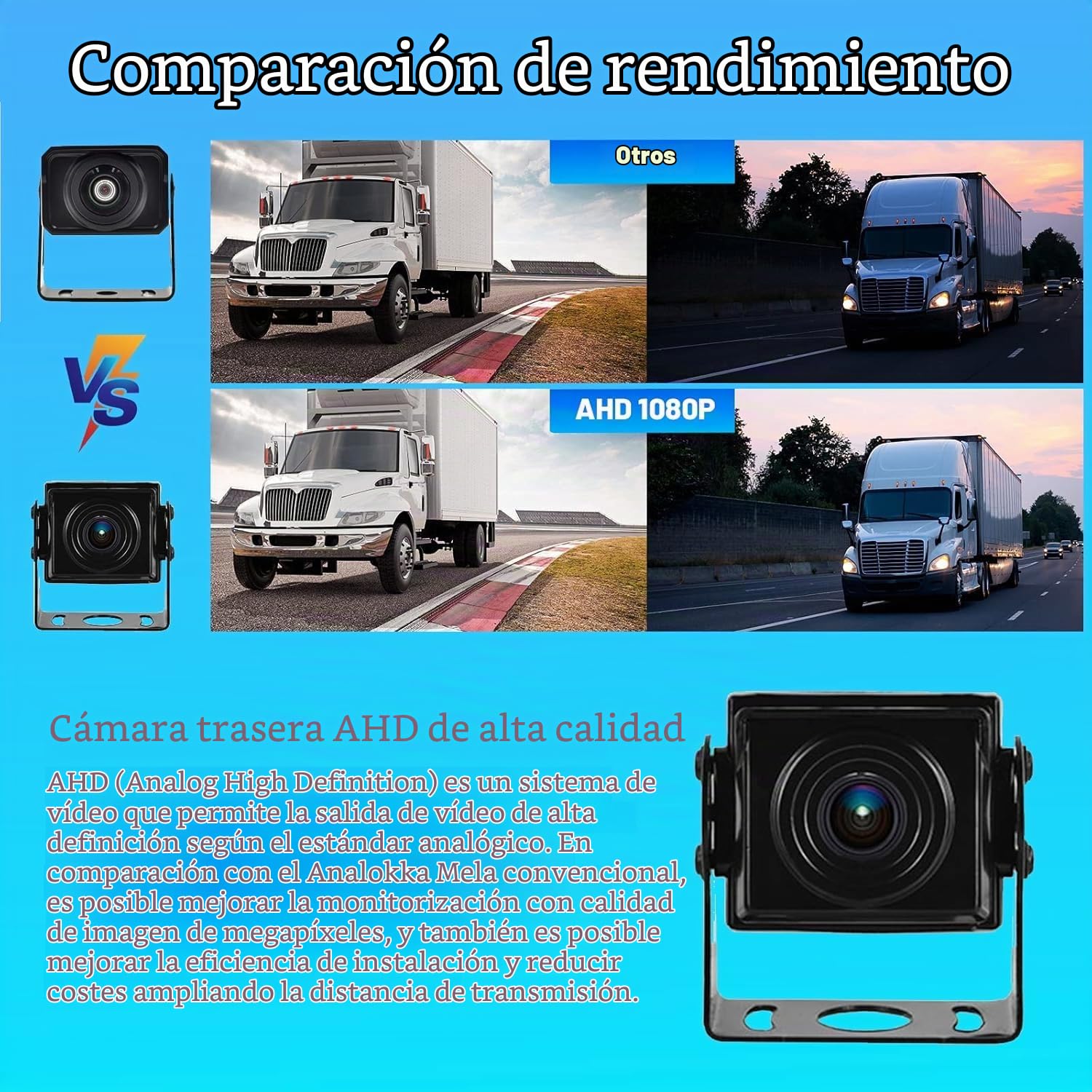 Hikity Kit Cámara Marcha Atrás AHD 7" LCD 1080P IP69 15M | Visión Nocturna IR. Estacionamiento. Coche/Camión/RV