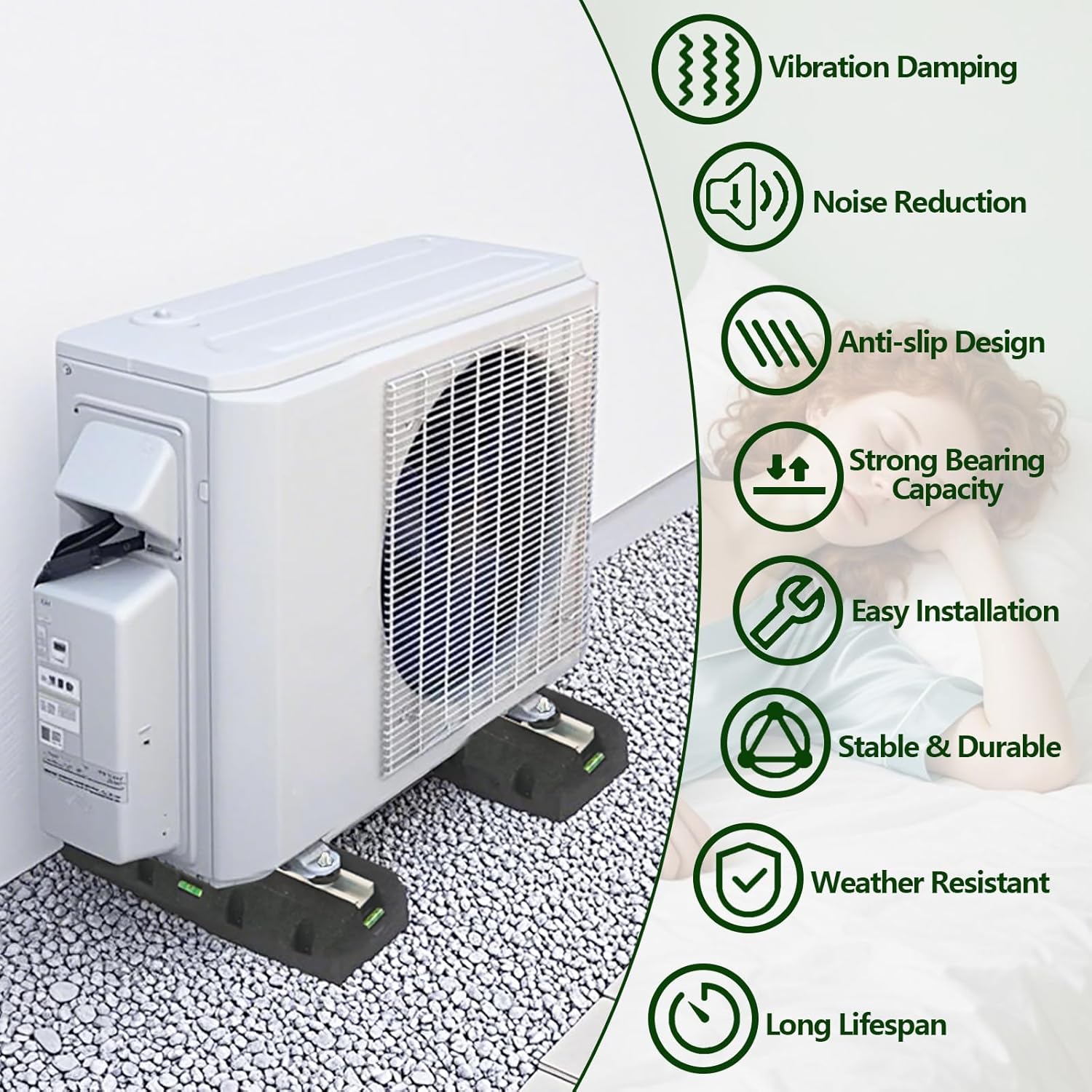 Floor Mounting Base Pad Kit for 9000 - 24000 BTU Air Conditioner Heat Pump, Universal Rubber Anti-Vibration Mini Split Pad, Bearing Capacity: 1100 LBS