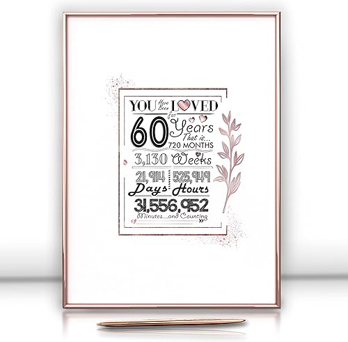 Miniatura 2 de Cartel decorativo enmarcado de oro rosa para cumpleaños n. 60 para niña, regalo de cumpleaños número 60, regalo de cumpleaños de 12 x 16 pulgadas,