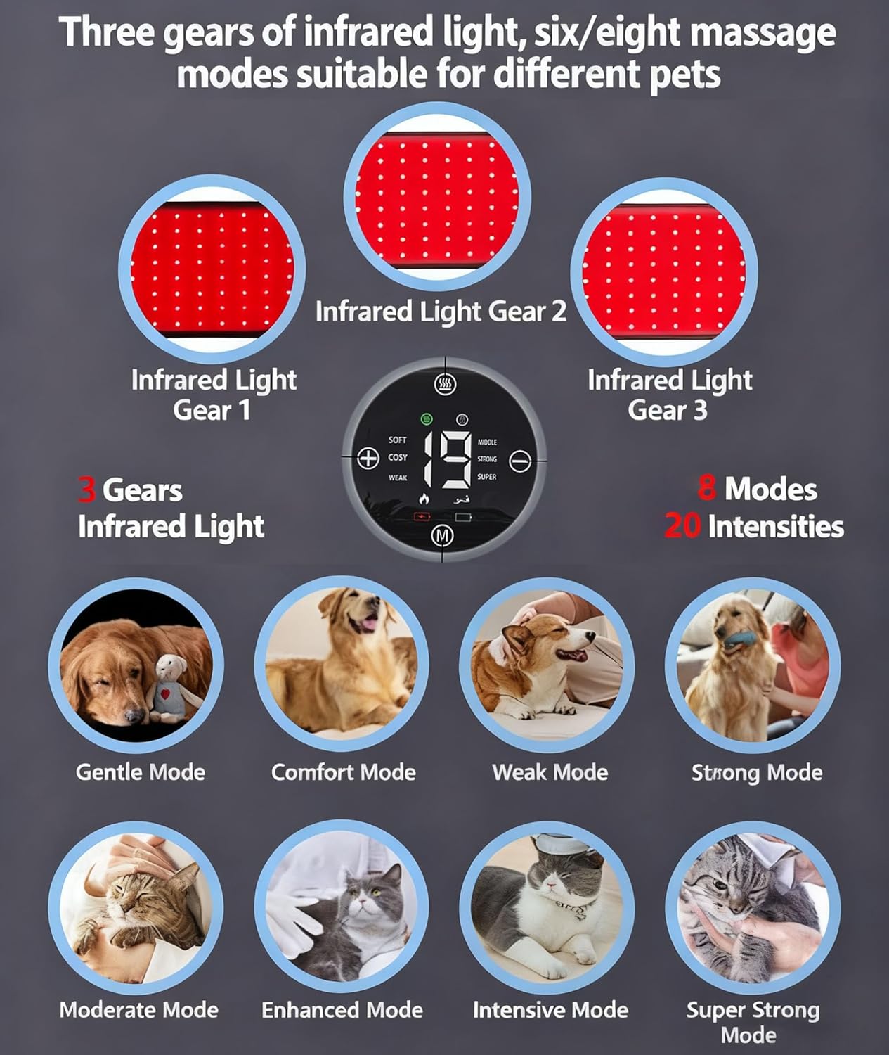 Pet Red Light Therapy Device with Heat, Infrared Pain Relief Massager, LED Infrared Red Light Therapy for Dogs, Portable Pet Physiotherapy Tool Round Host