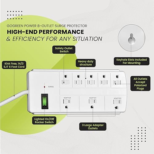 Miniatura 4 de Go Green Power (GG-18316WH) Protector de sobretensiones de 8 tomas, color blanco