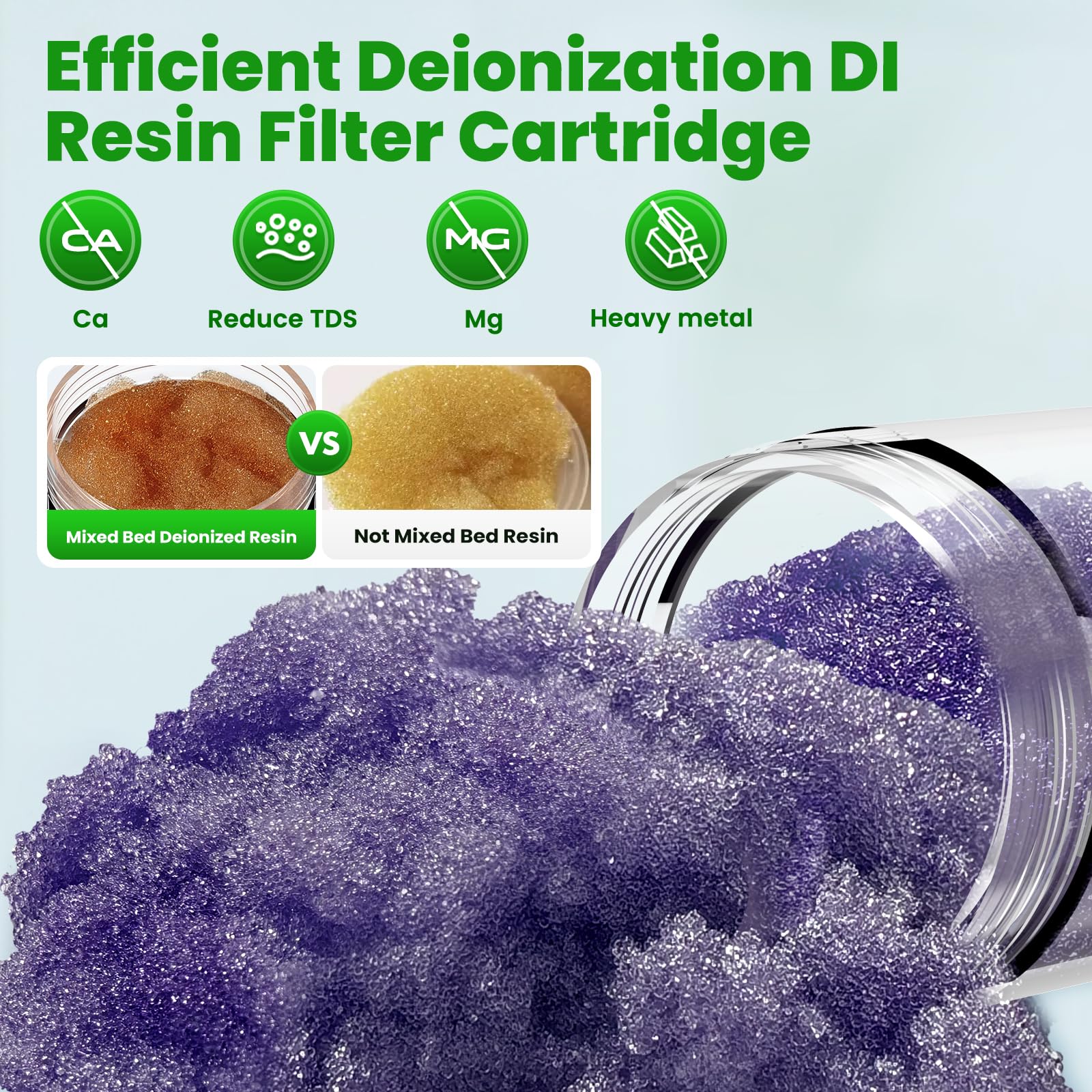 WLSINJL Mixed Bed DI Resin Filter Cartridge, 10''x 2.5'' DI Color Changing Replacement Cartridge, Deionized Resin for Spot-Free Car Wash System, Window Cleaning & Aquarium, 2-Pack — view 3