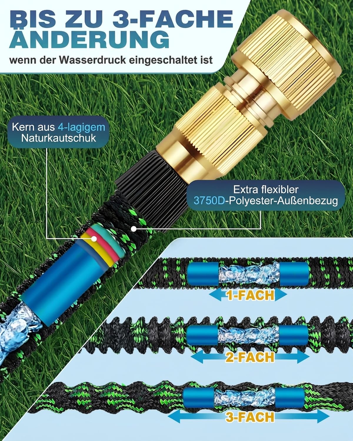 Bewässerungsschlauch 45 m Schwarz-Grün, Flexibler Gartenschlauch mit 3X-Ausdehnung, 3-Lagen-Latexkern, 3750D-Gewebe, Gartenbrause mit 10 Sprüharten
