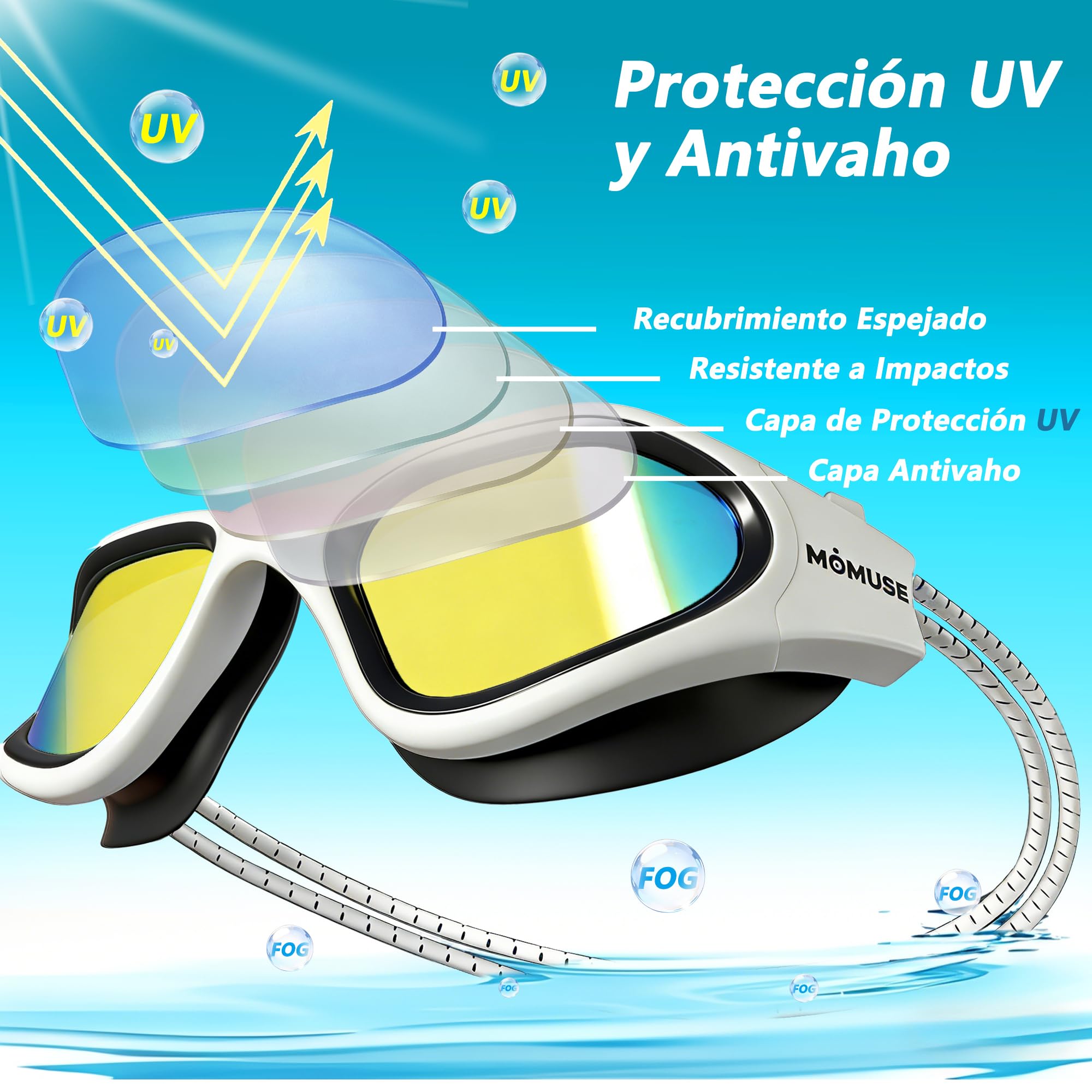 MOMUSE Gafas de Natación Adultos Cordón Elástico Cómodo, Protección UV, Sin Tirar Cabello Antiempañantes. Gafas Piscina Hombre Mujer, Campo Visión Amplio Piscina, Playa, Entrenamiento