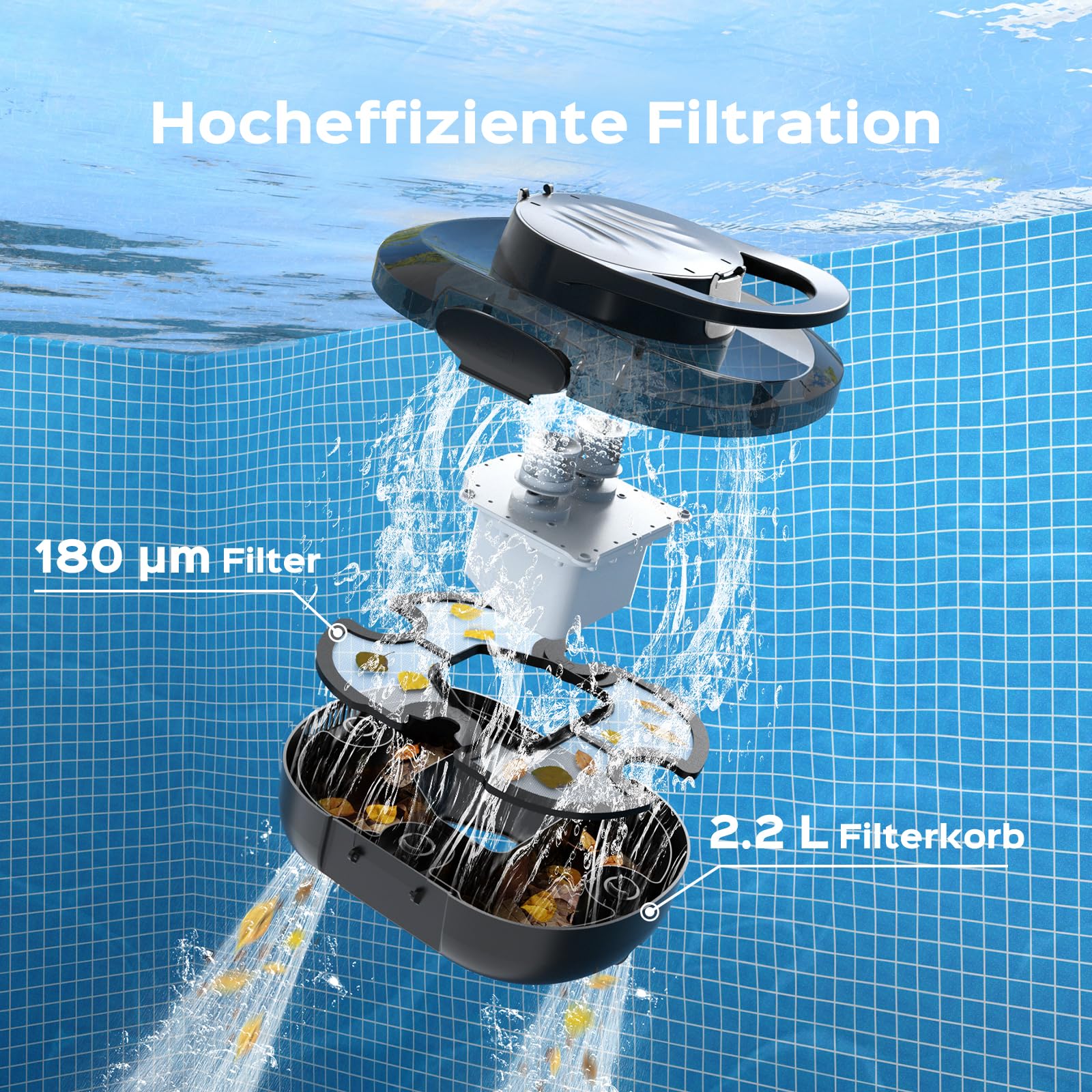 S1PRO 2026 Upgrade Poolroboter Akku, 120 Min Reinigungszeit, Leichter Poolsauger mit Dual-Antriebsmotoren, 2,5 Stunden Ladezeit, Auto Parken Poolreiniger für Flache Böden Pools bis 95 m², Schwarz Weiß