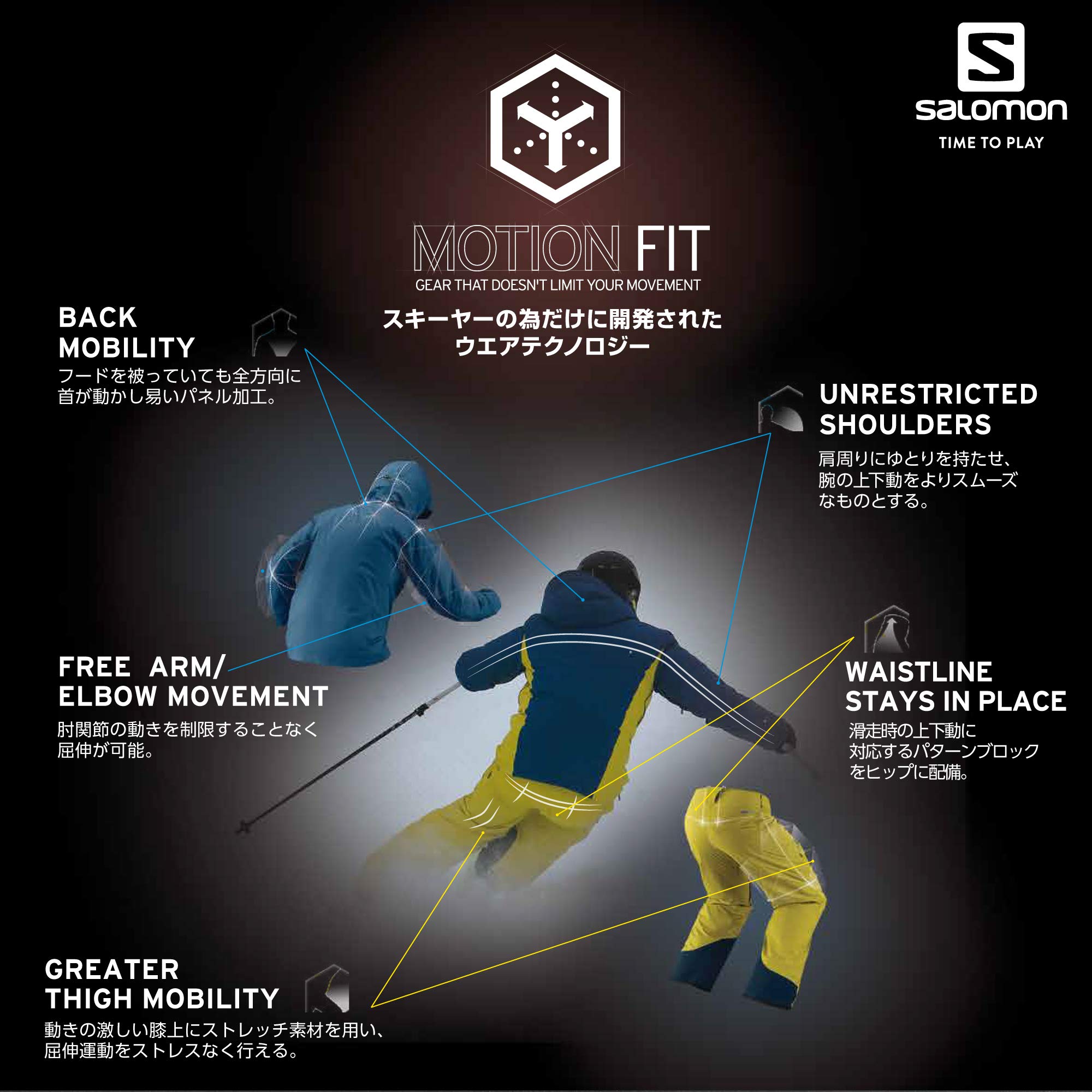 Amazon.com : Salomon Ice Rocket JKT + W Snow Skiing Apparel