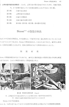 歯科矯正学 歯科矯正学 Root ZX mini | MORITA