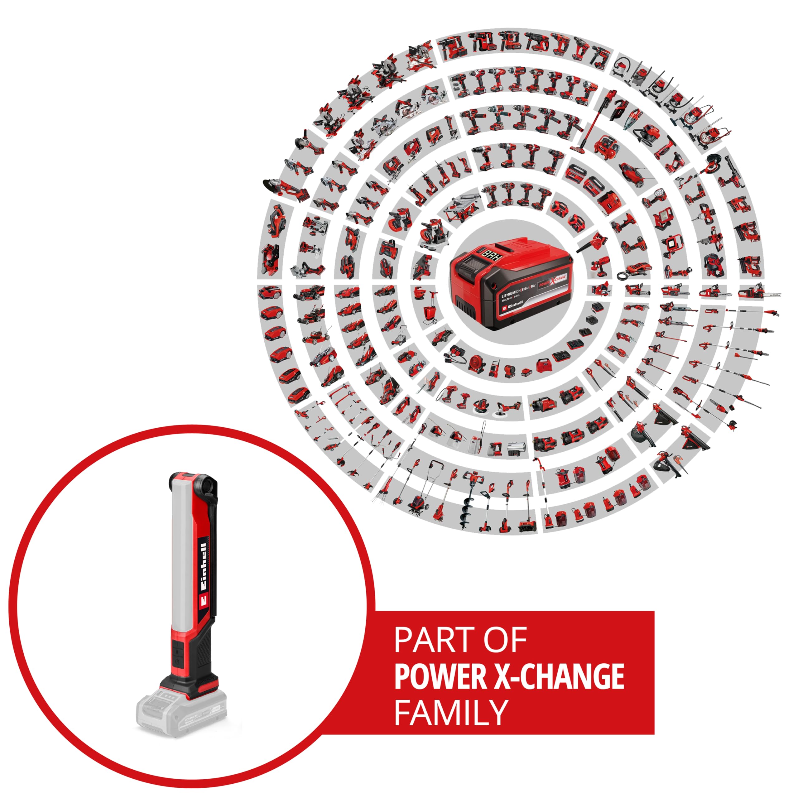 Lampada Einhell TE-CL 18/1000 S Li-Solo Power X-Change (18 V, testata orientabile, 3 opzioni luce, pannelli luminosi pieghevoli, 15 LED, 1000 Lumen, 5700 Kelvin, senza batteria)