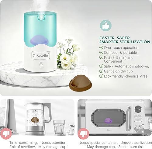 Miniatura 5 de GLOWELLE Juego de discos menstruales y esterilizador, mini limpiador de vaporizador de discotaza con 2 discos menstruales suaves y reutilizables,