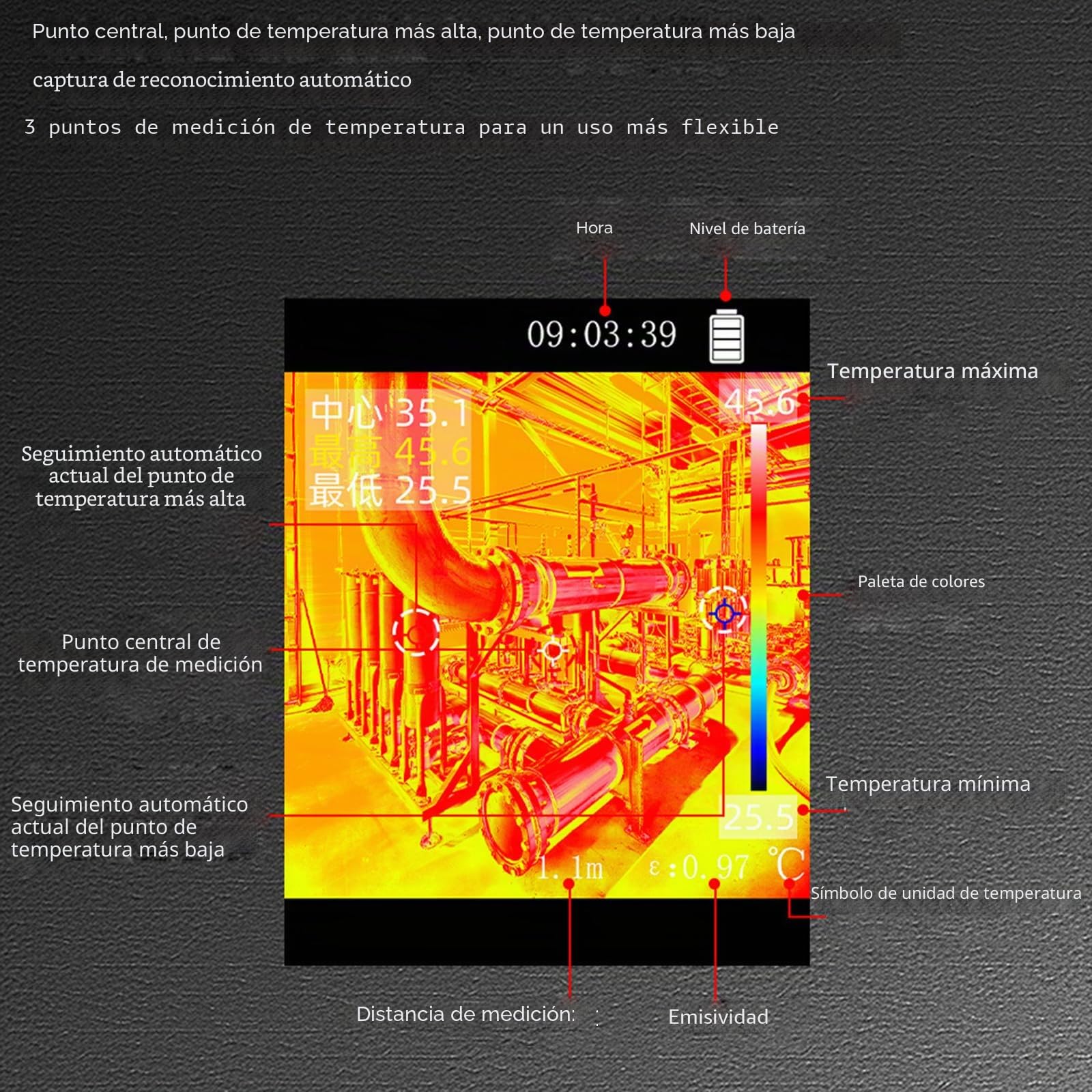 Cámara de imágenes térmicas para fugas de tuberías de agua y alimentación eléctrica 240x240 infrarrojos, cámara térmica infrarroja
