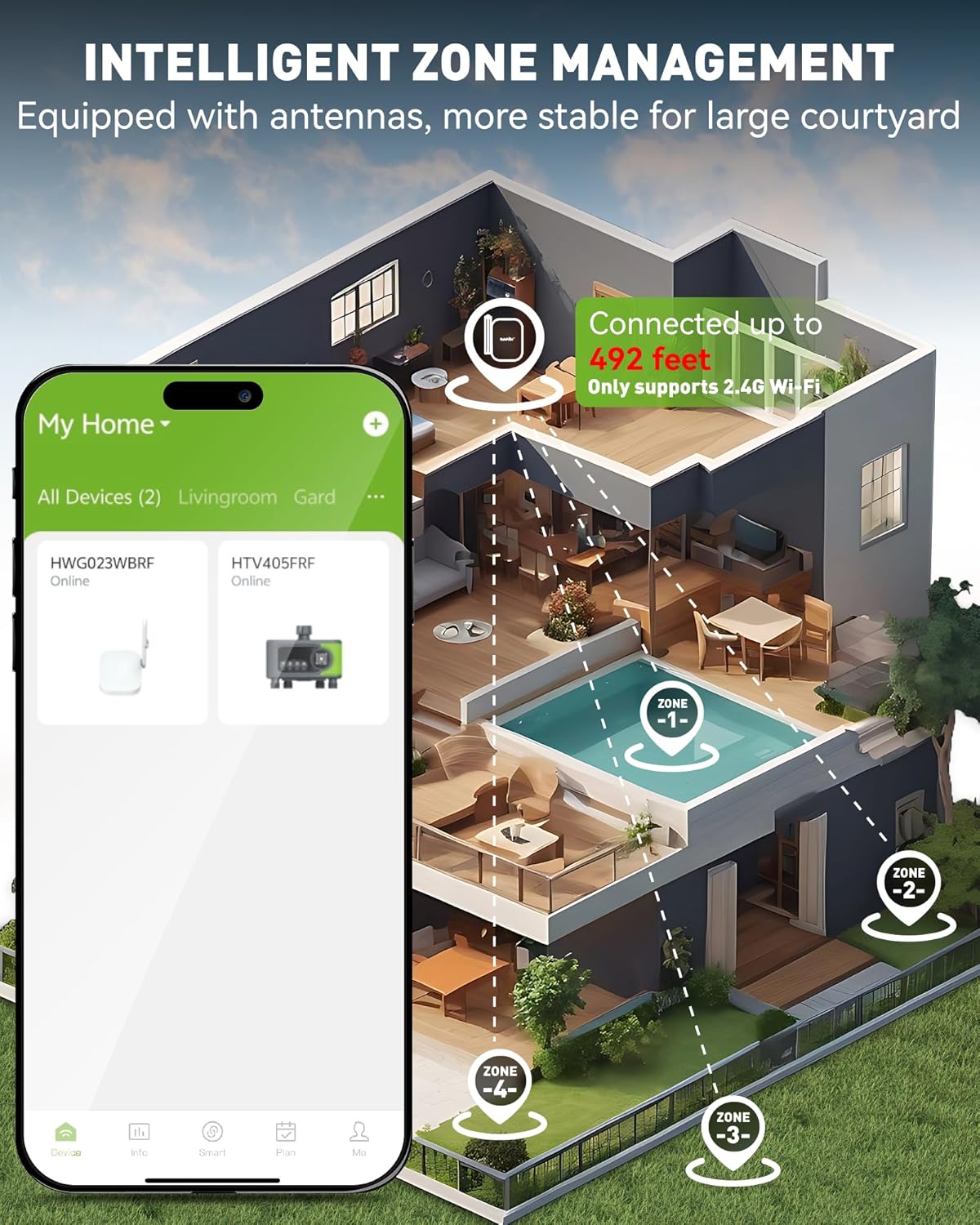 കാലാവസ്ഥയും ജലസേചന പദ്ധതിയും ഉൾക്കൊള്ളുന്ന റെയിൻപോയിന്റ് ഹോം ആപ്പ് ഇന്റർഫേസ് കാണിക്കുന്ന സ്മാർട്ട്‌ഫോൺ