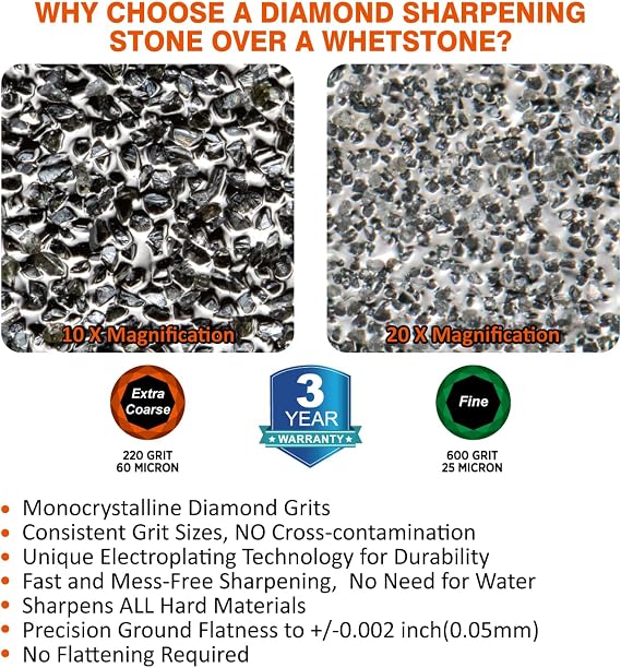 SHARPAL 169H Large 8 x 3 Dual-Grit Diamond Sharpening Stone Extra-Coarse 220 & Fine 600 Grit Monocrystalline Diamond Whetstone, Professional Knife Sharpener, Premium Fathers Day Gift