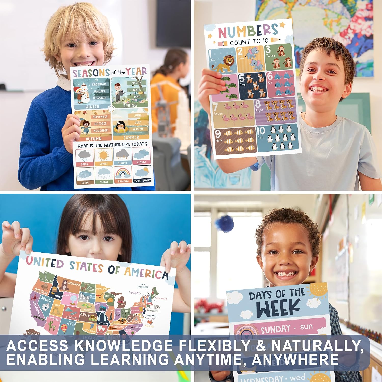 KING PRINT Educational Posters for Toddlers & Kids, 16 Pack Boho 11x17 (Edu) image 4