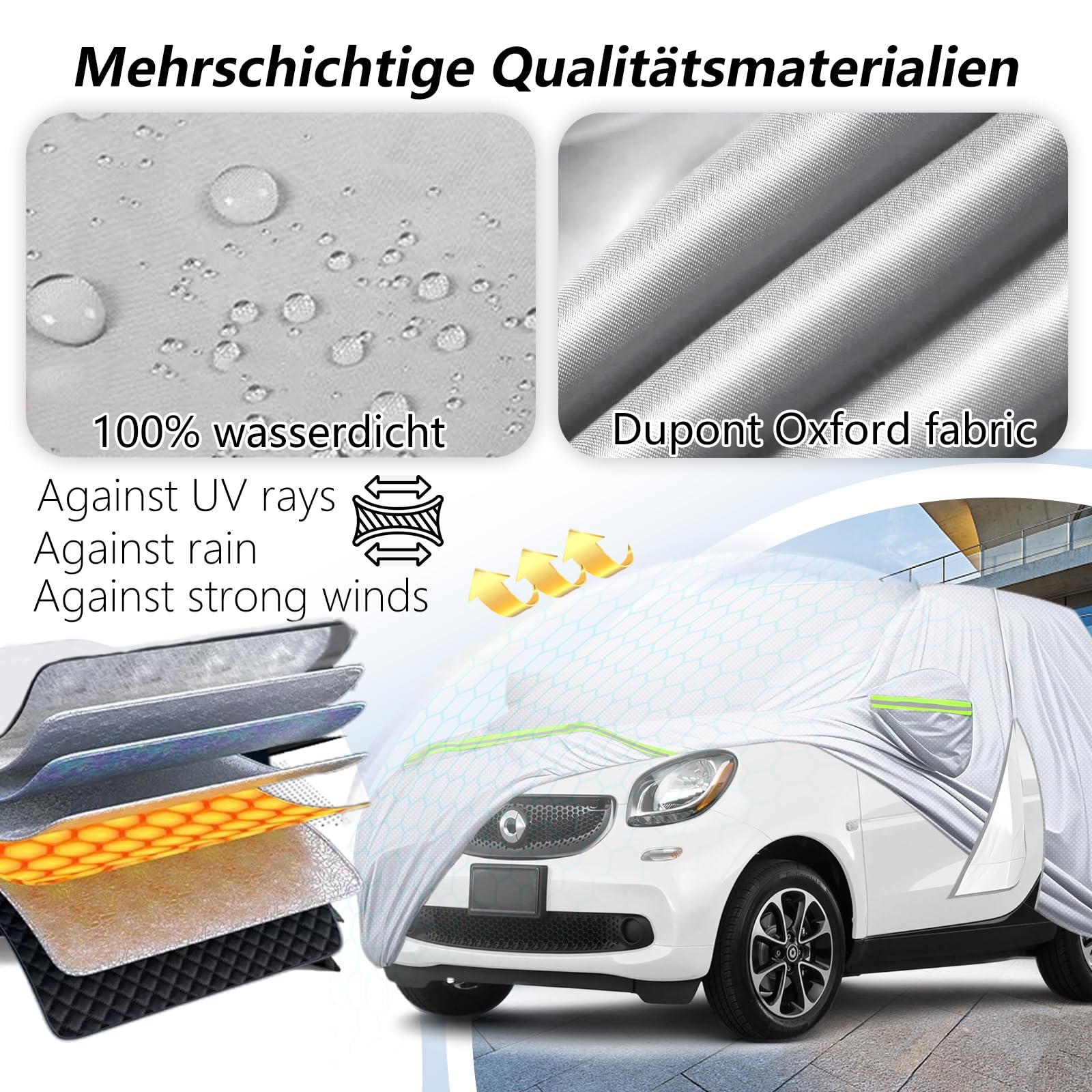 telo Copriauto per smart fortwo W451 W453 2016-2024, Telaio antivento con porta cerniera, tessuto Oxford DuPont.