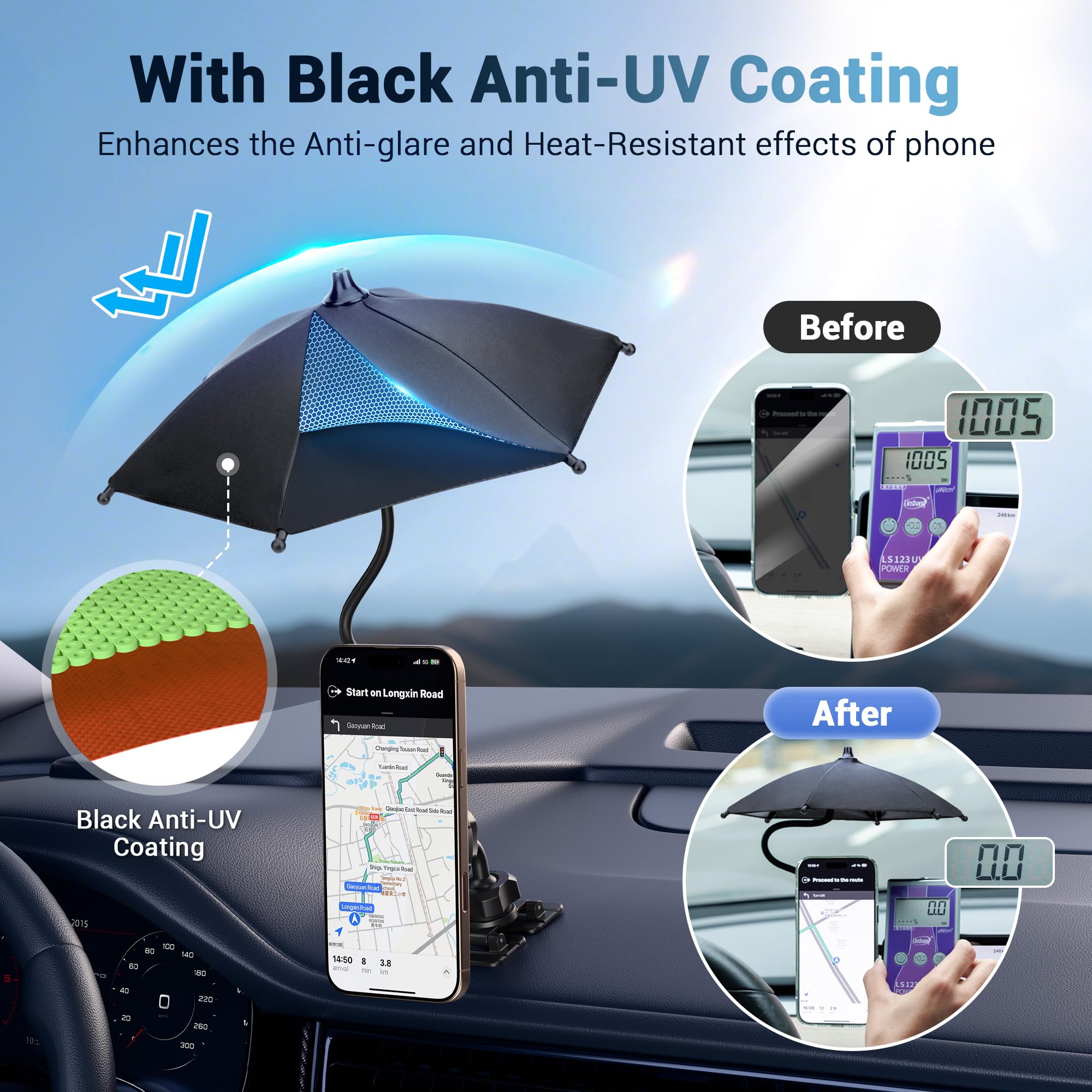 Ombre Parapluie Du Téléphone Portable, 3 Pcs UV Protection Télécopie Du Téléphone Pour Soleil, Universal Autochable Tup Tip Phone Stand Umbrella Pour Le Téléphone, Le Soleil Visor Sun, Sun Shade Cove