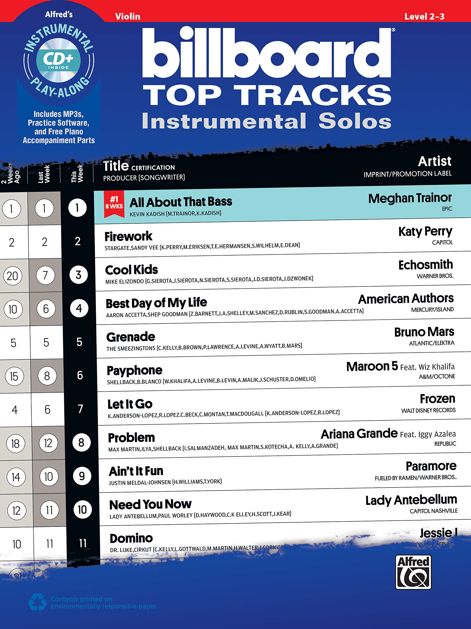 Billboard Top Tracks Instrumental Solos for Strings: Violin, Book & CD