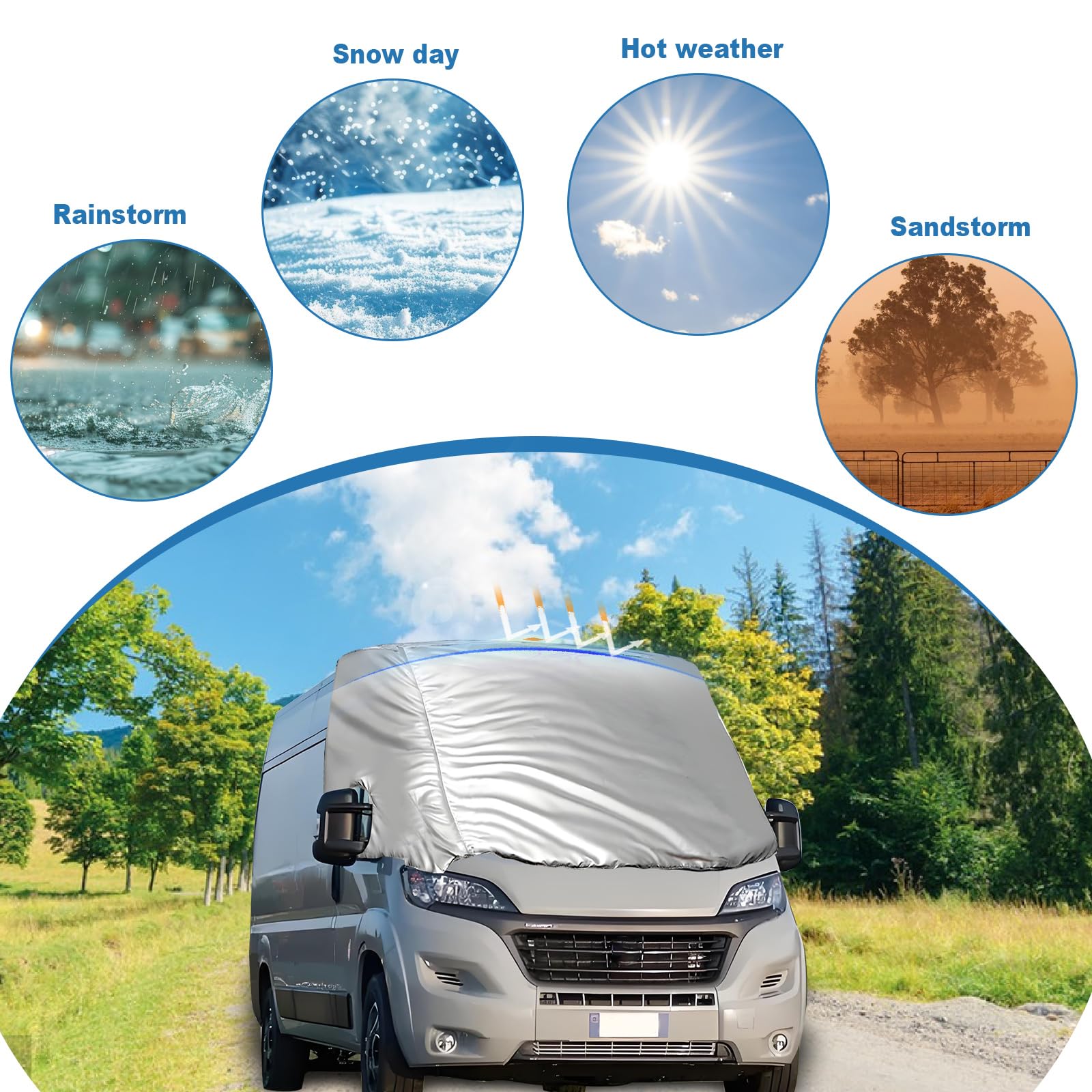 Couverture De Pare-brise Pour VW Crafter 2018-2024