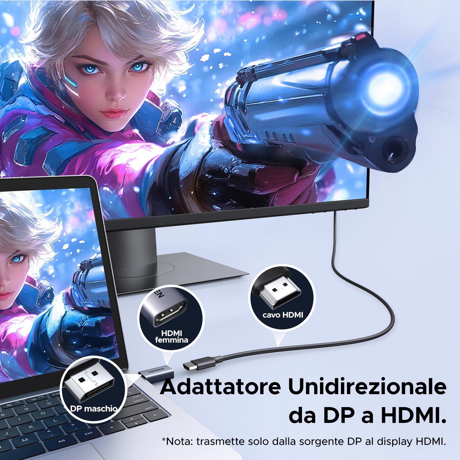 UGREEN Adattatore DisplayPort a HDMI Unidirezionale 4K 30Hz 2K 60Hz 1080P 120Hz Convertitore Alluminio 2 Pezzi