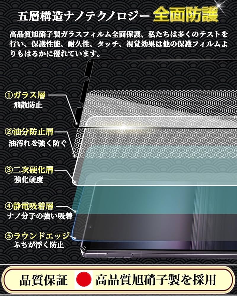 XPERIAStream+保護フィルム×２ Amazon | 対応 Xperia 1 II 全面保護 ガラスフィルム