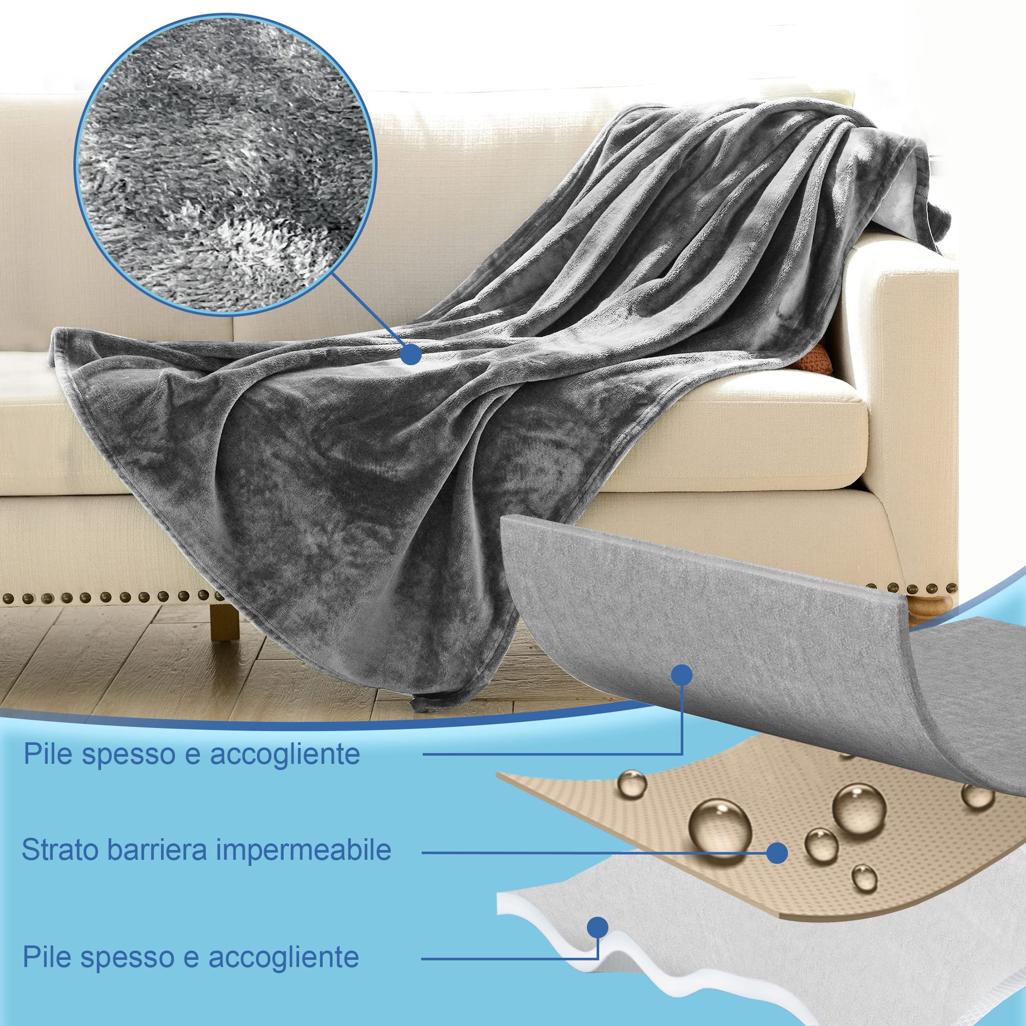 Bedding Aid Coperta reversibile impermeabile, protezione per letti, materassi e divani dalle perdite di urina di adulti, bambini, cani, animali domestici (Grigio scuro/Grigio chiaro, 152x203cm)