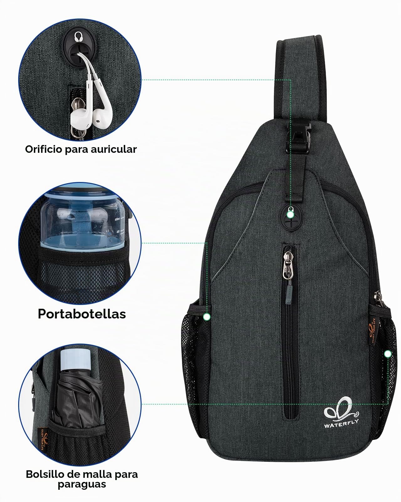 WATERFLY Pequeña bolsa de senderismo: mochila cruzada para el pecho para hombres y mujeres con correa de hombro agradable a la piel